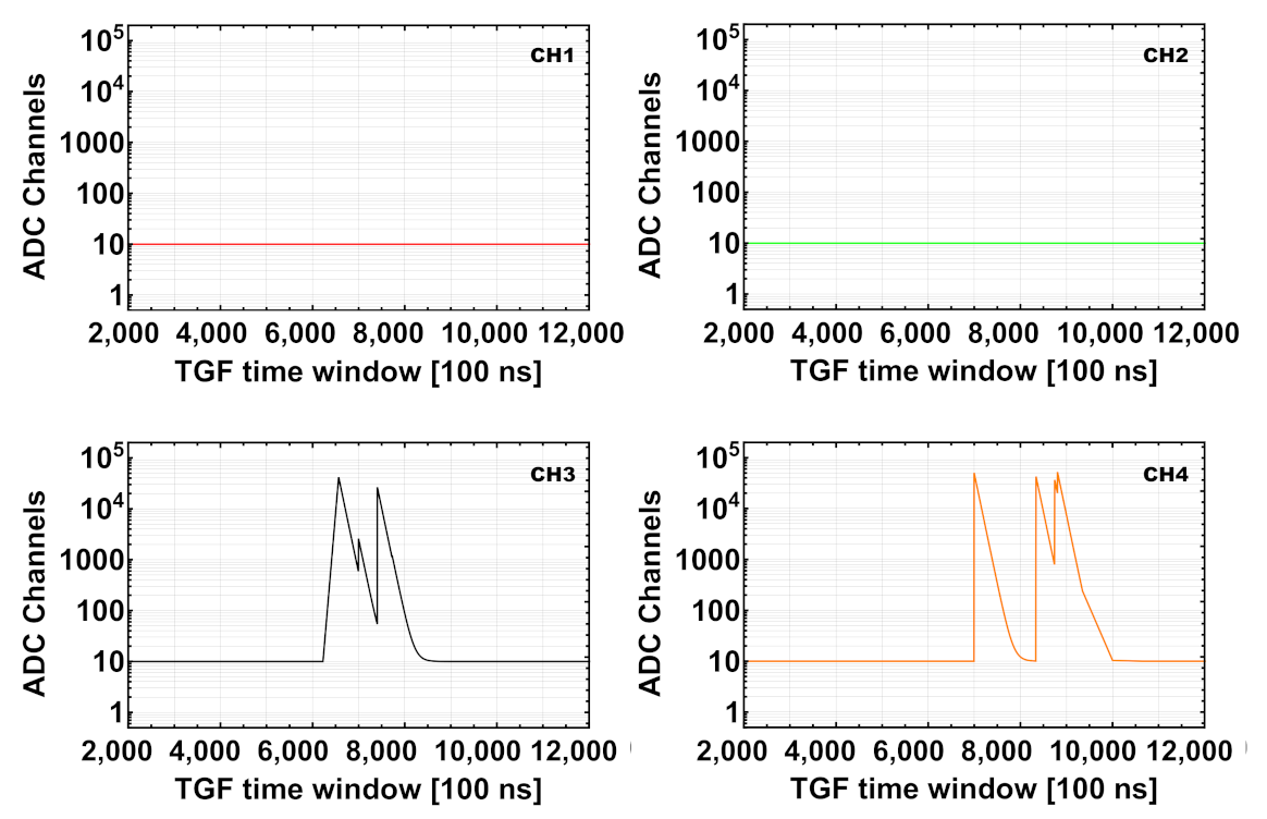 Applsci 11 02659 g017