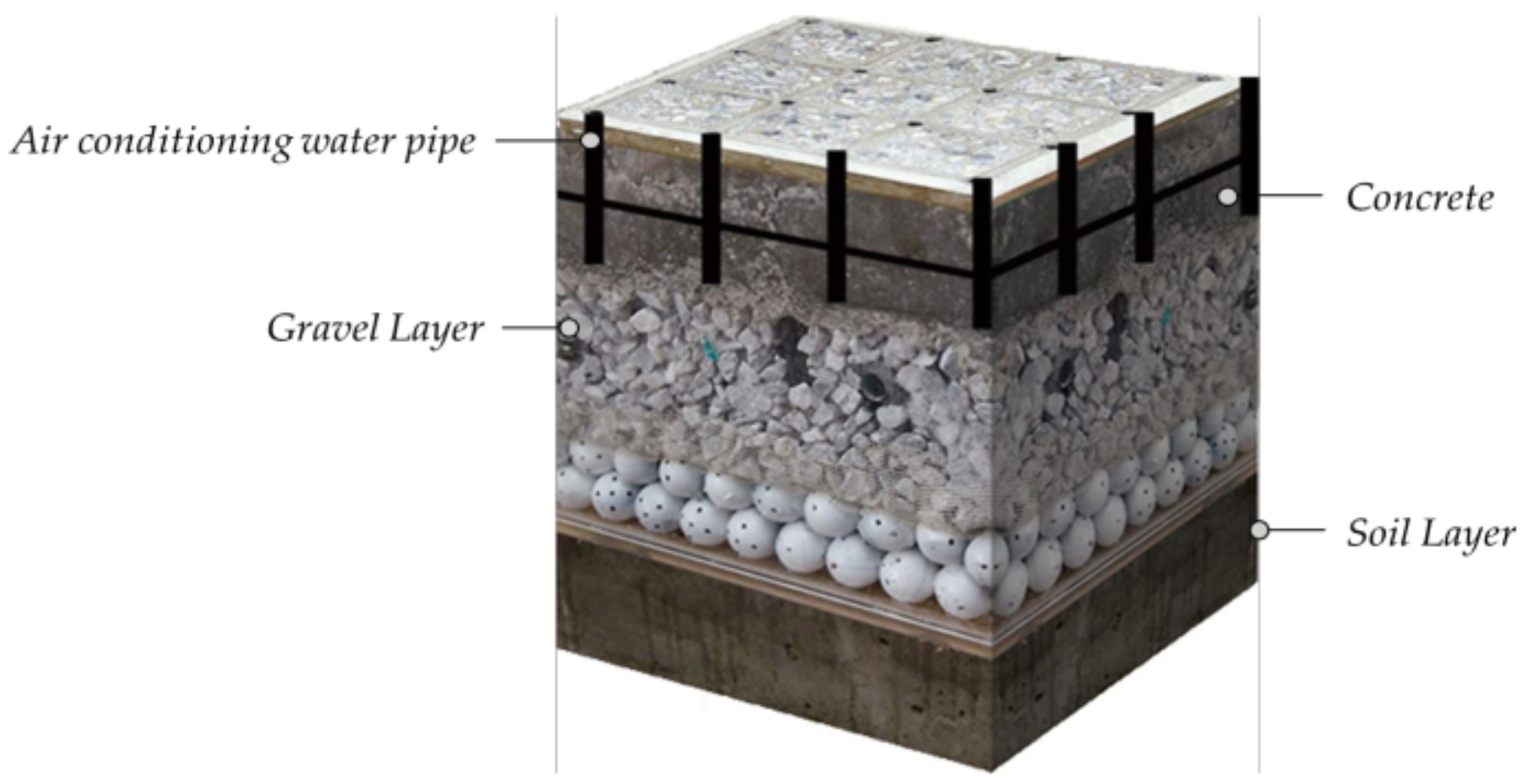 Applsci 11 02662 g001