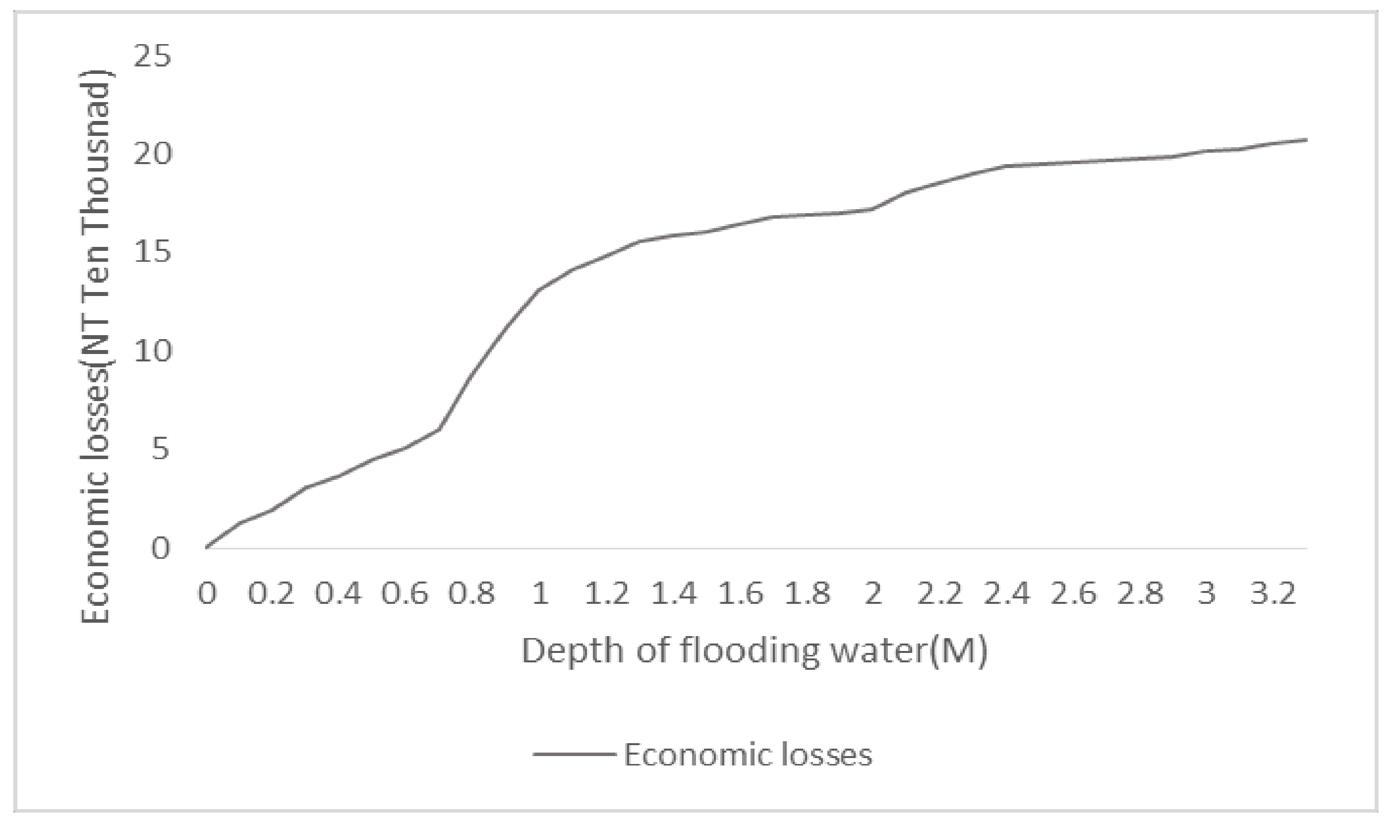 Applsci 11 02662 g004