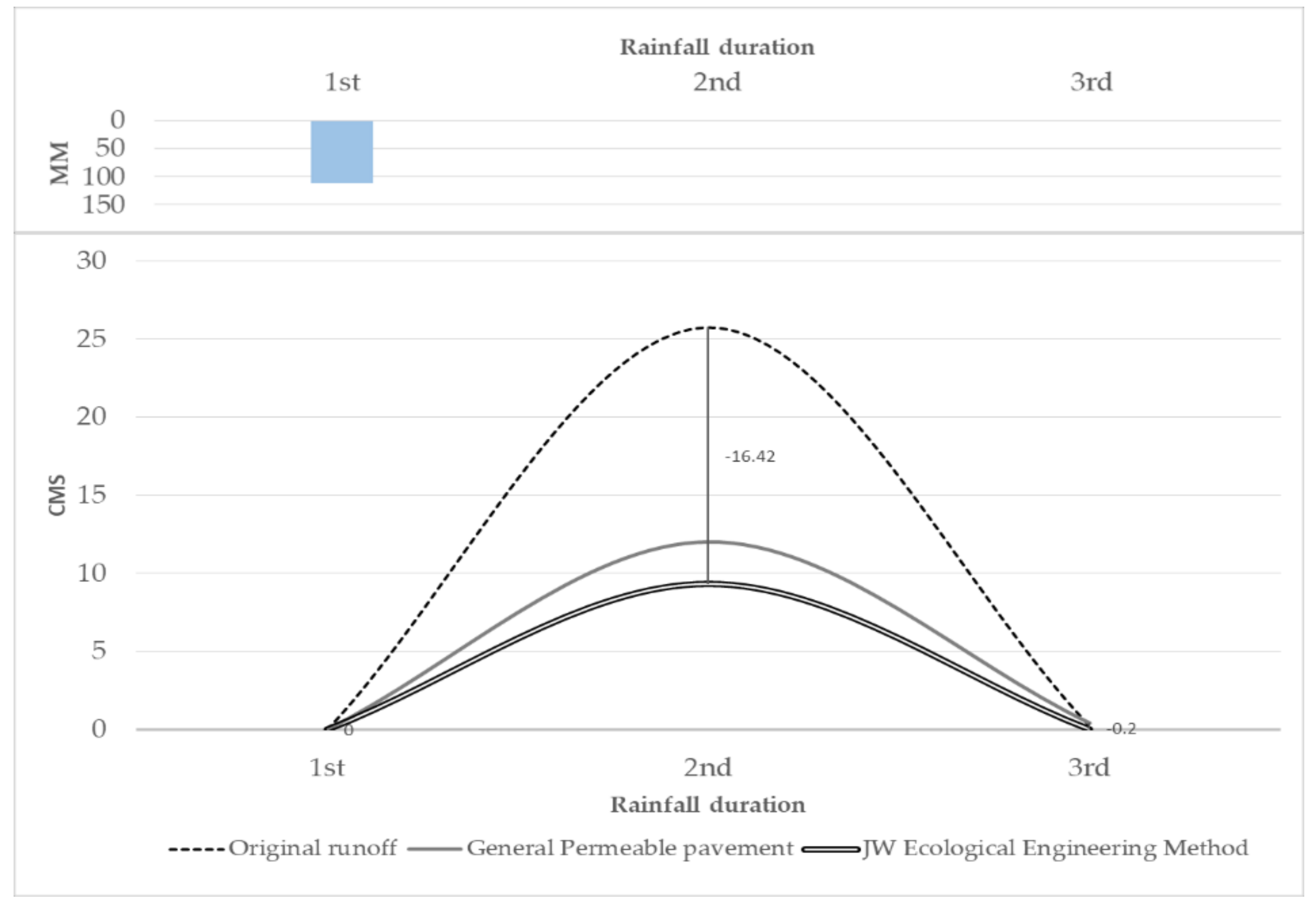 Applsci 11 02662 g005