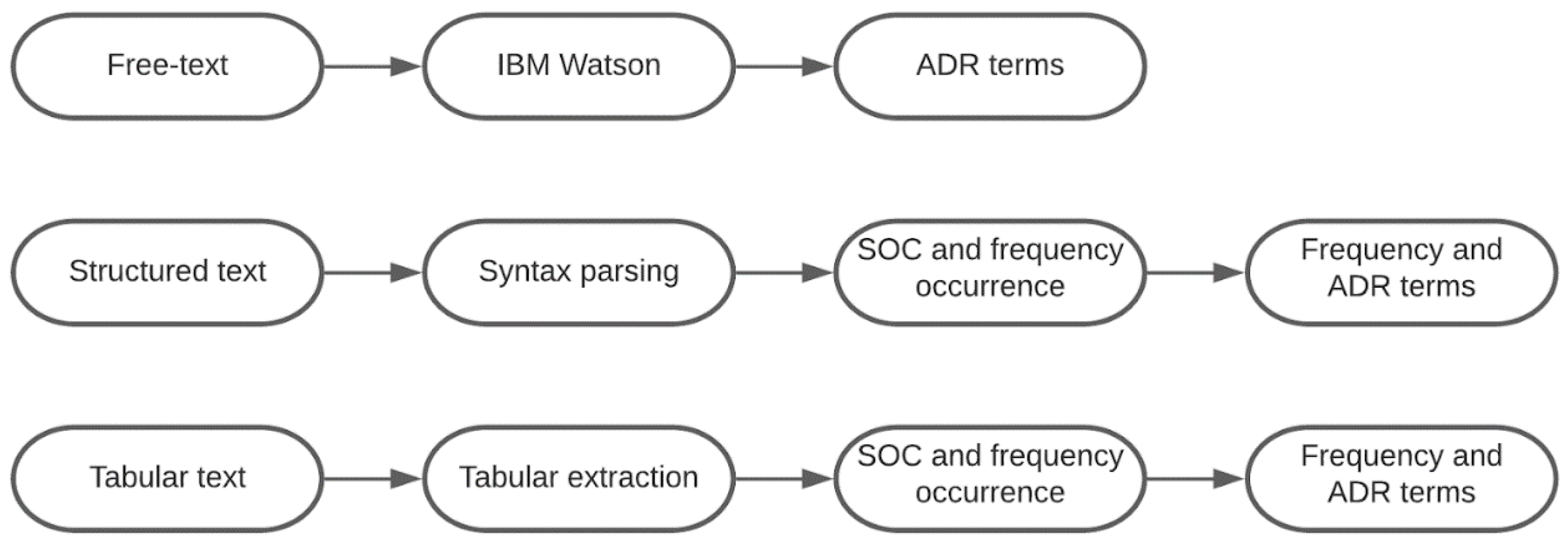 Applsci 11 02663 g005
