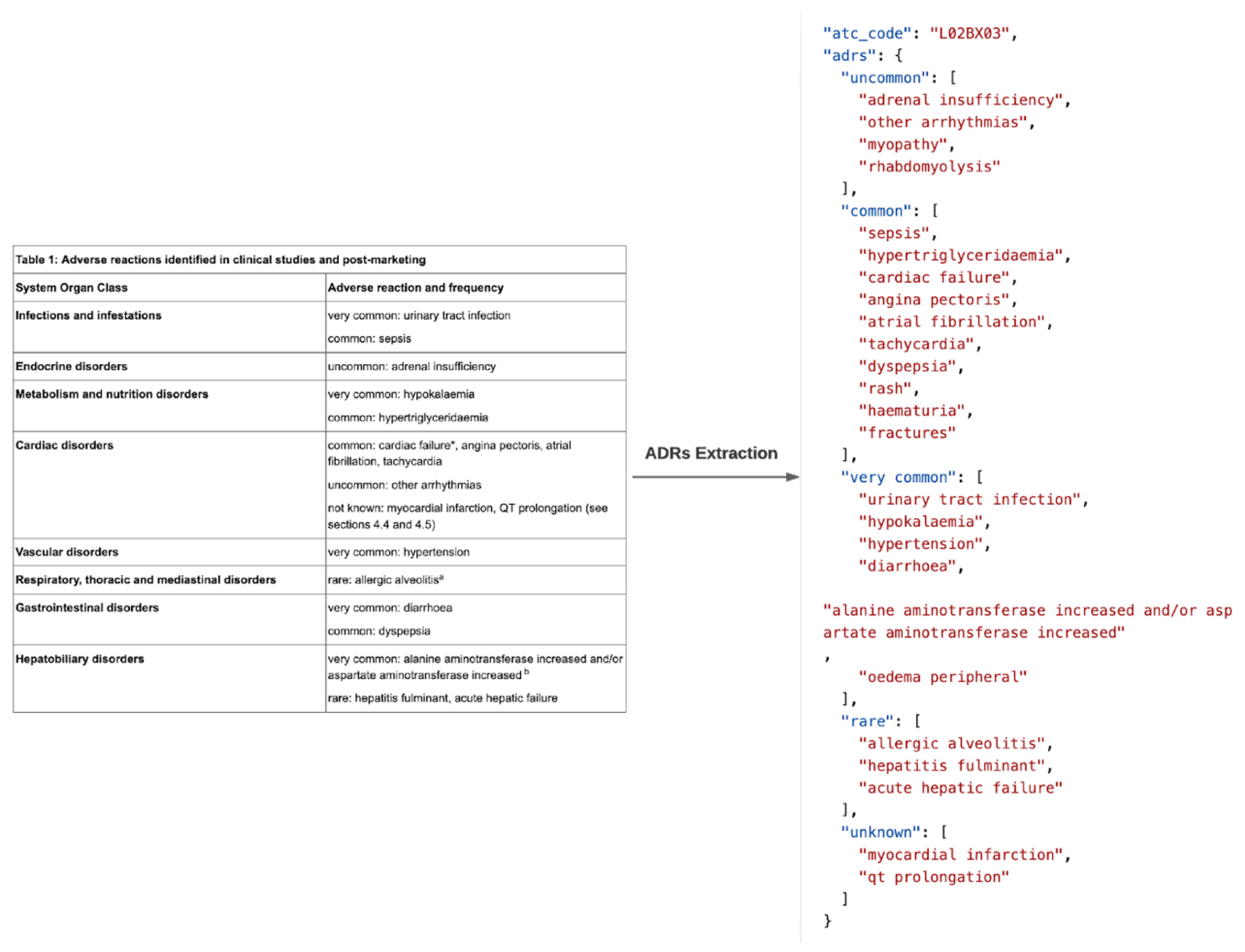 Applsci 11 02663 g007