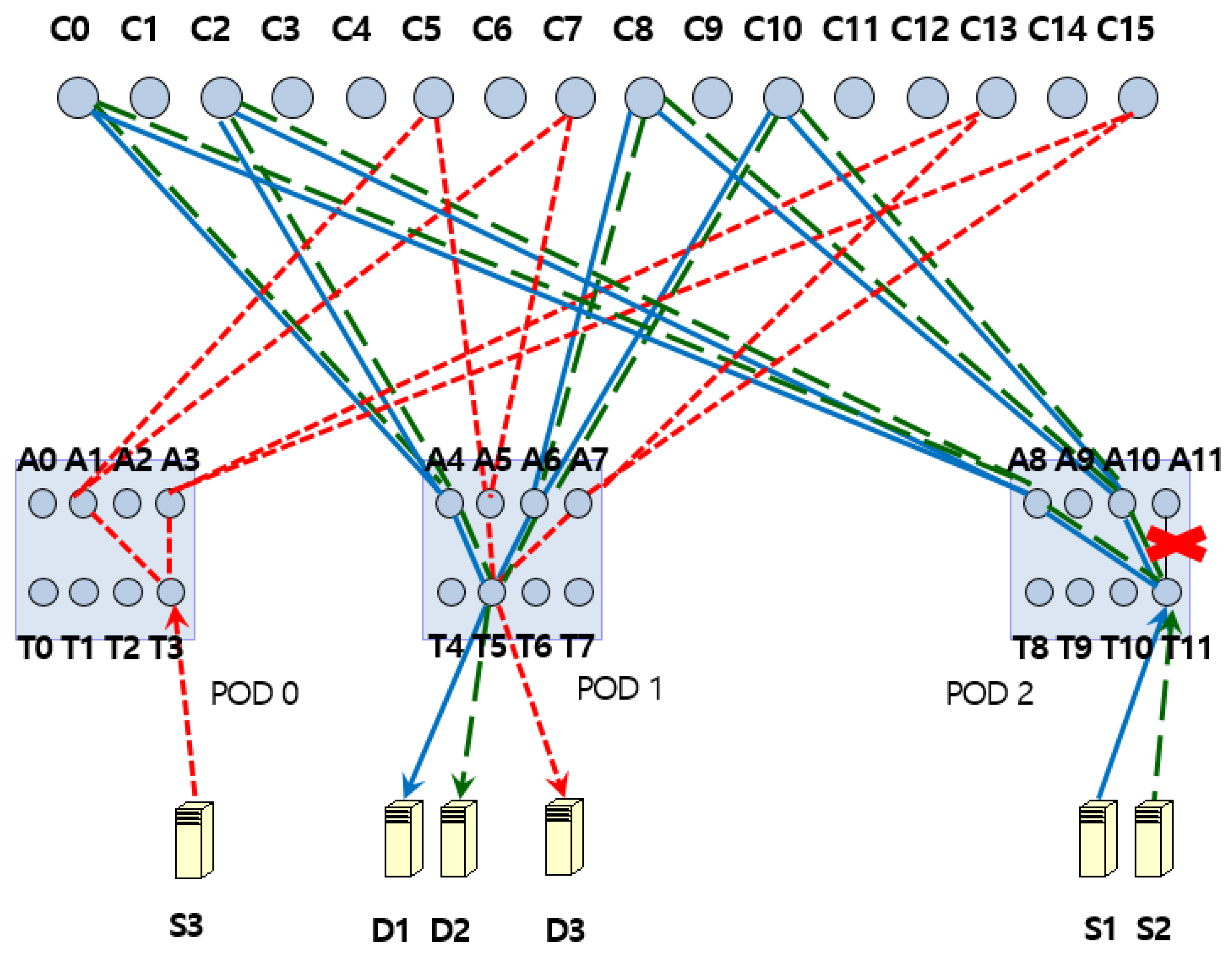 Applsci 11 02664 g003