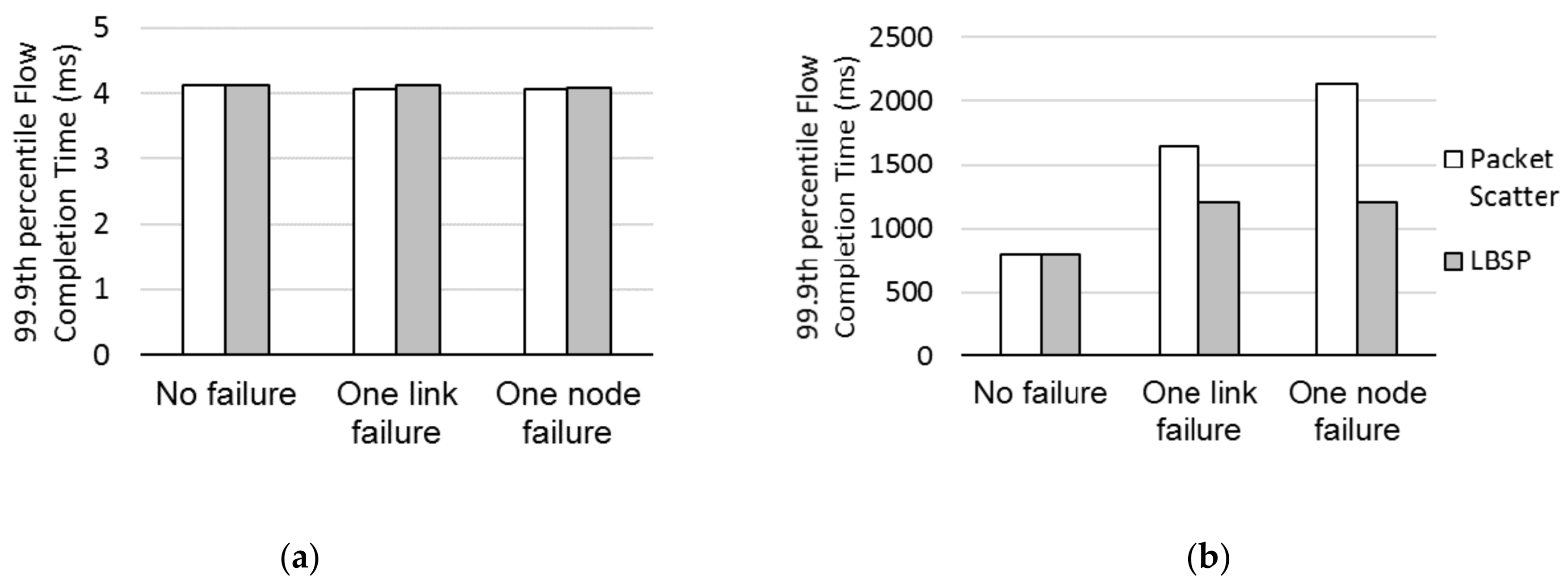 Applsci 11 02664 g006