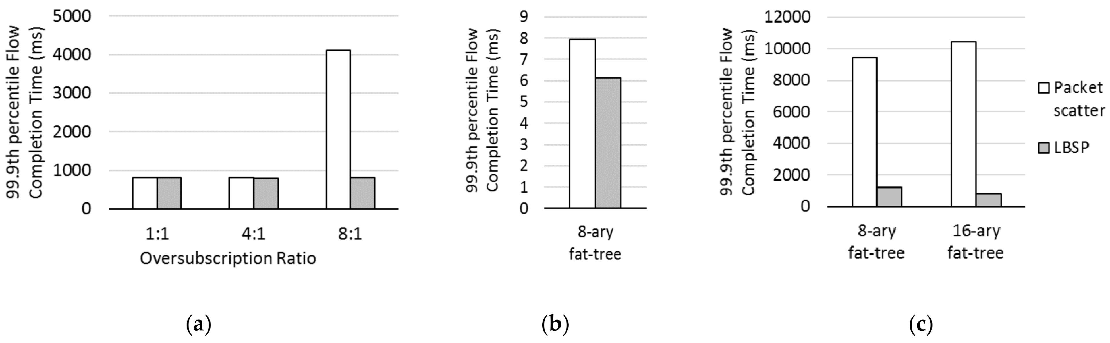 Applsci 11 02664 g007