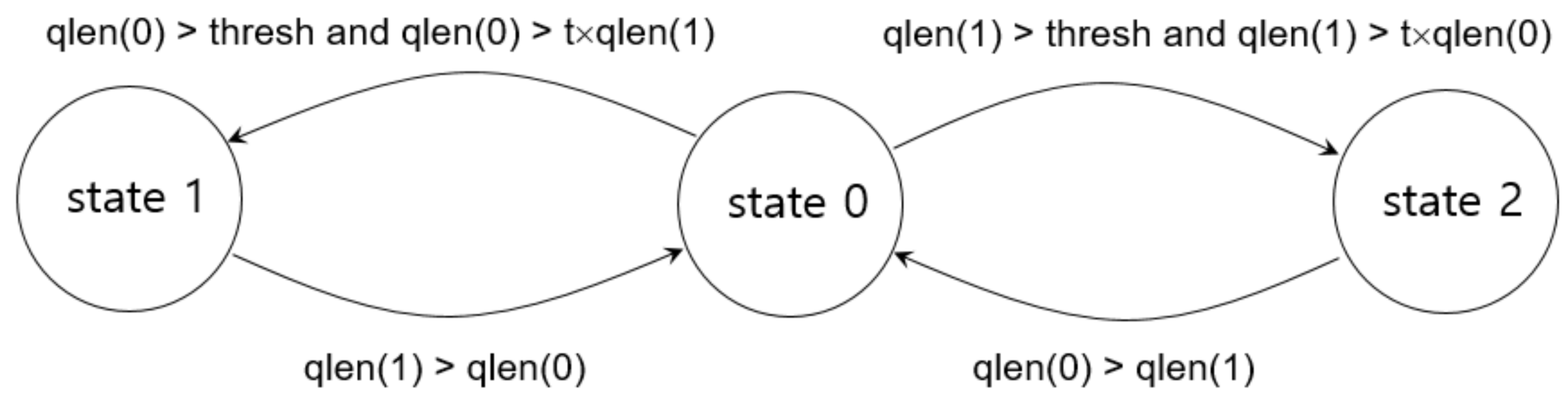 Applsci 11 02664 g008