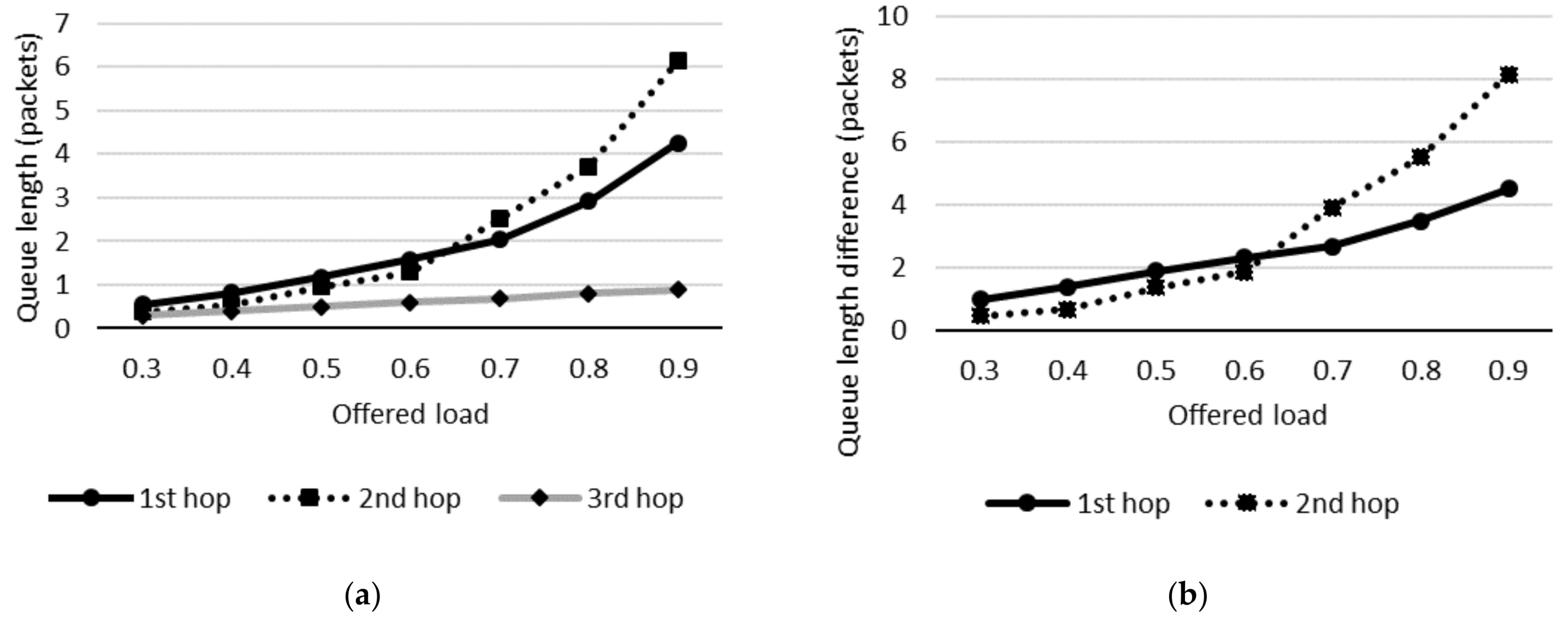 Applsci 11 02664 g009