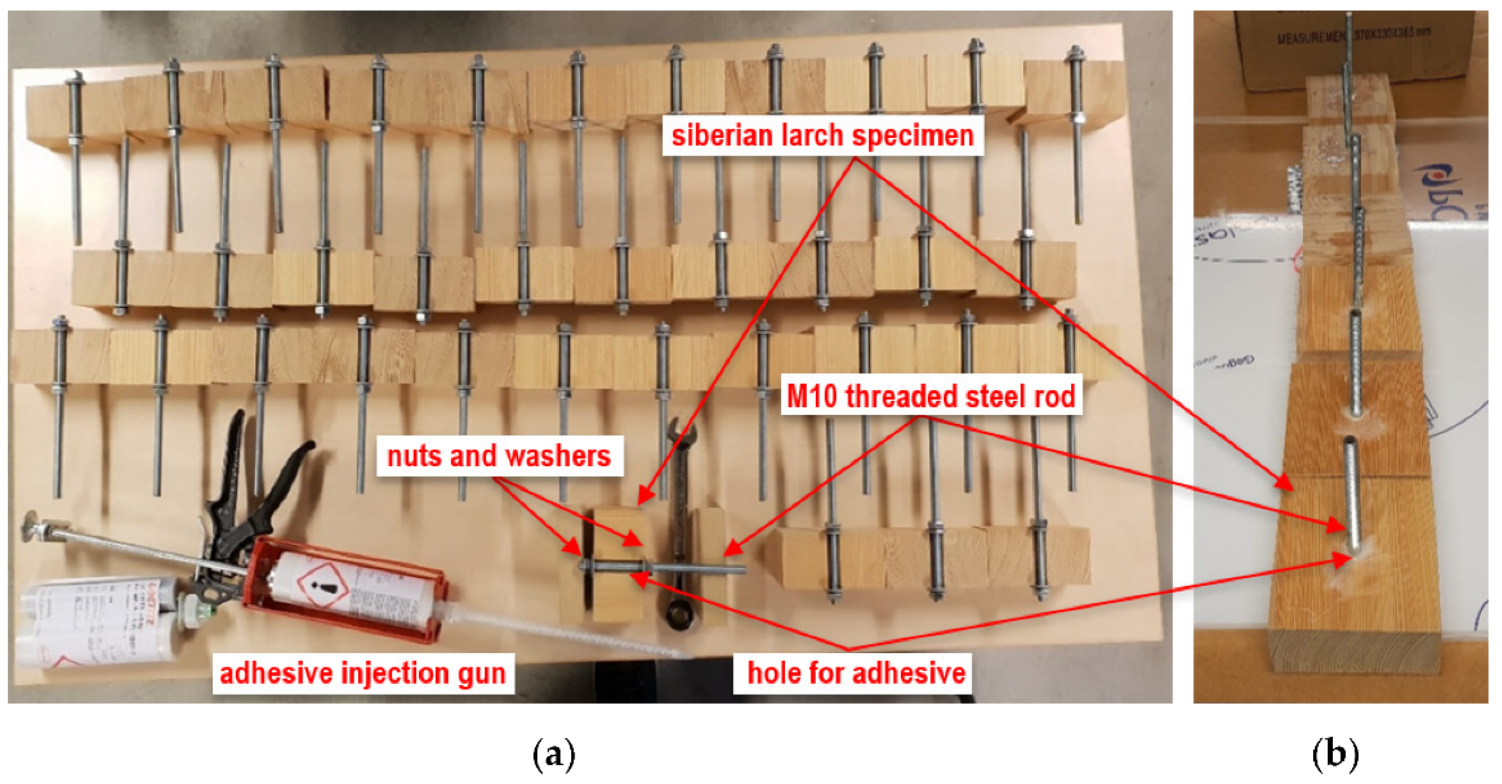 Applsci 11 02665 g001 Applsci 11 02665 g001