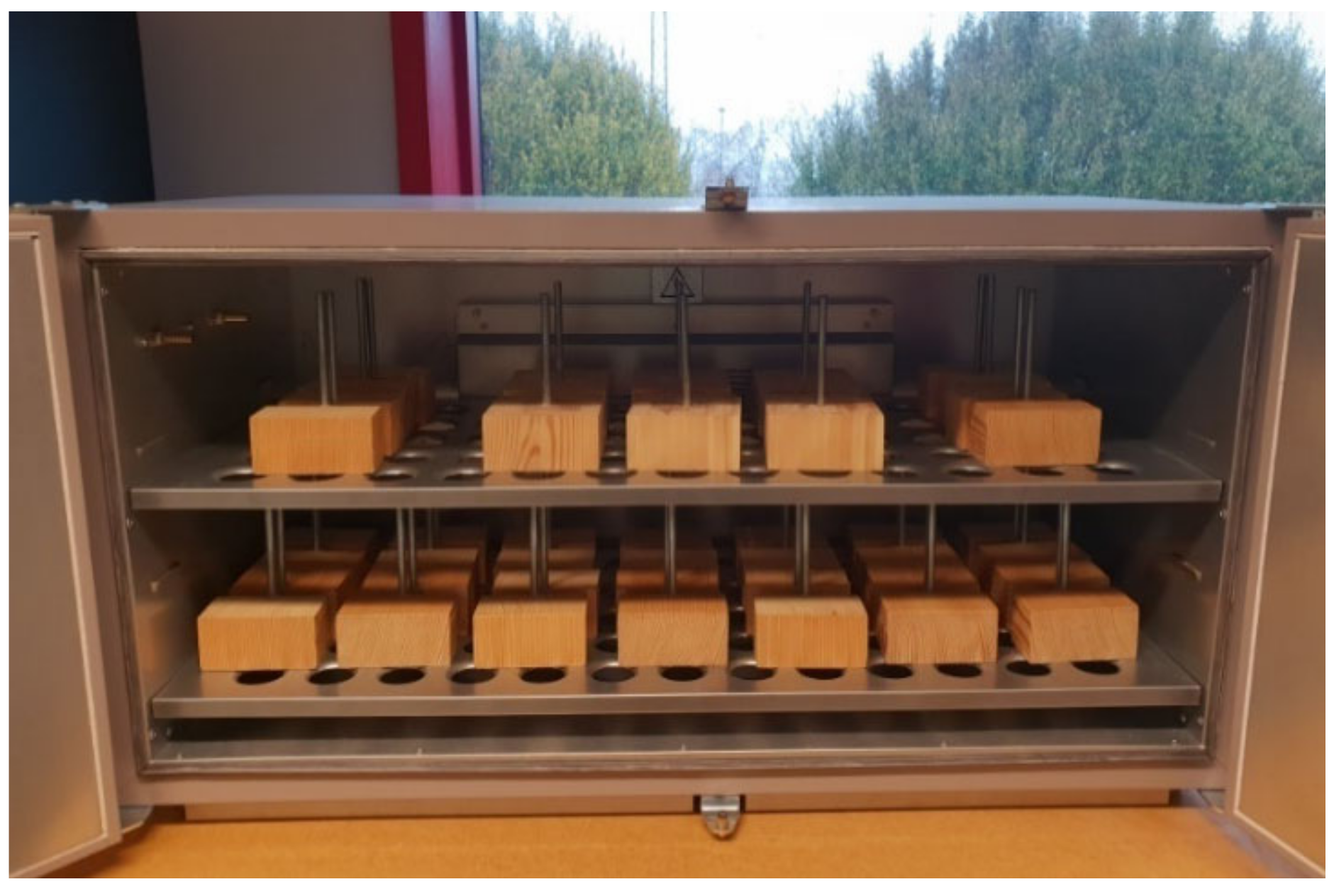 Applsci 11 02665 g002 Applsci 11 02665 g002