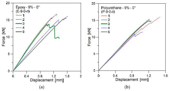 Applsci 11 02665 g004 Applsci 11 02665 g004