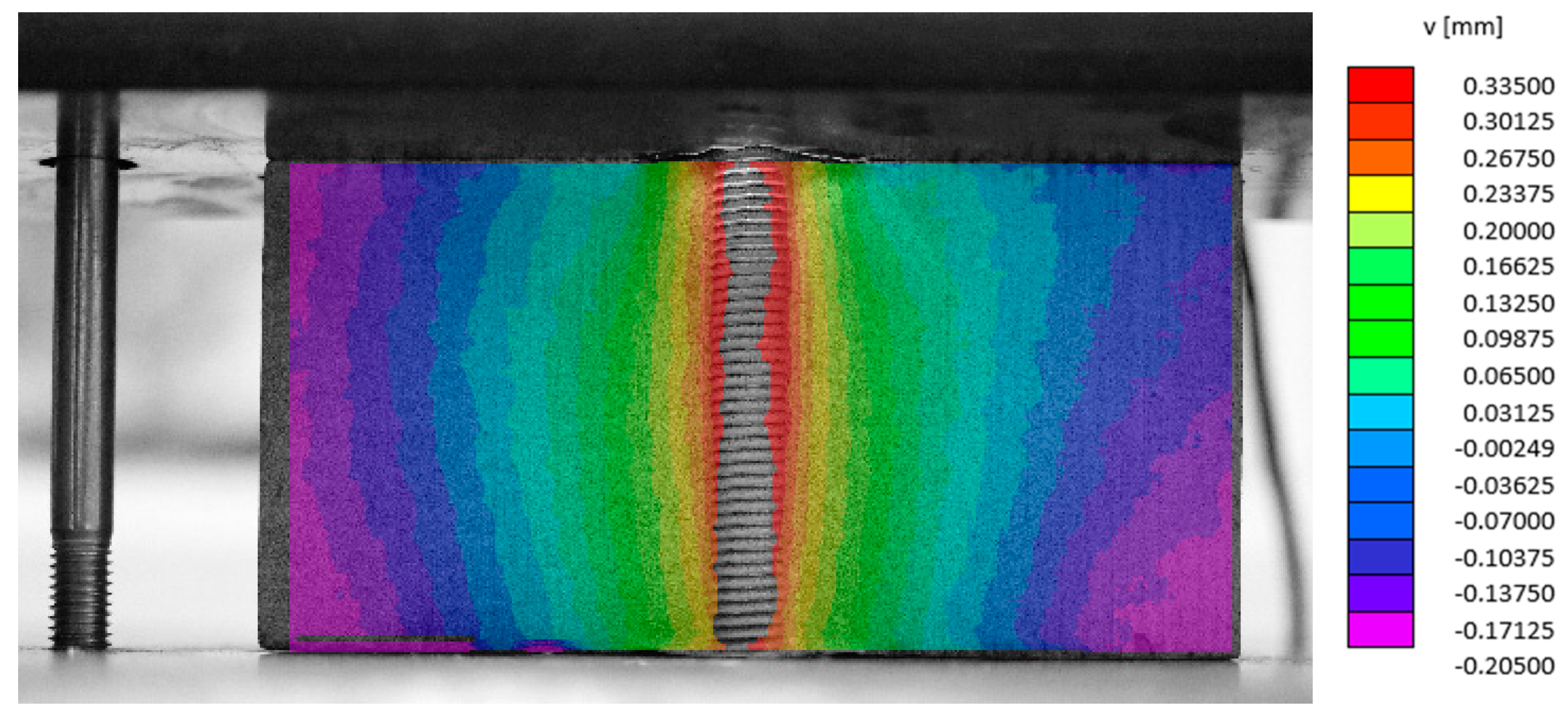 Applsci 11 02665 g007 Applsci 11 02665 g007