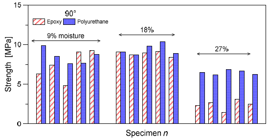 Applsci 11 02665 g012 Applsci 11 02665 g012