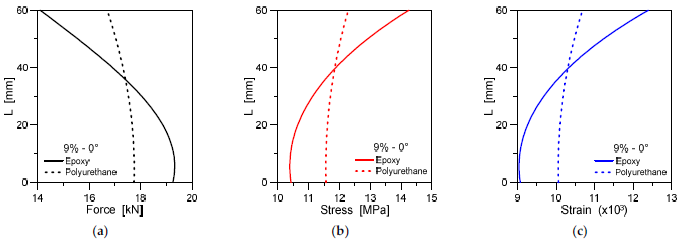Applsci 11 02665 g014 Applsci 11 02665 g014