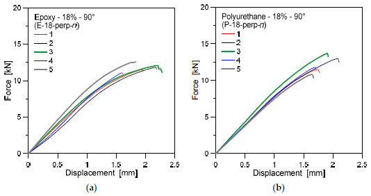 Applsci 11 02665 g0a2 Applsci 11 02665 g0a2