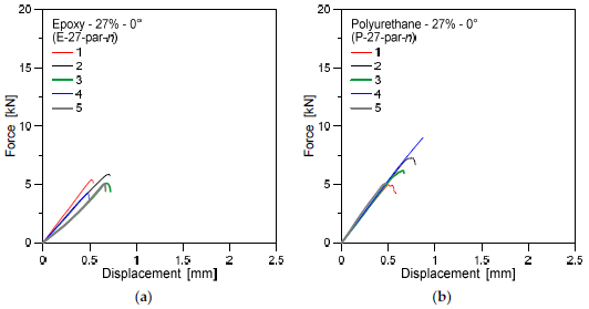 Applsci 11 02665 g0a3 Applsci 11 02665 g0a3