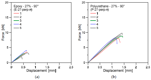 Applsci 11 02665 g0a4 Applsci 11 02665 g0a4
