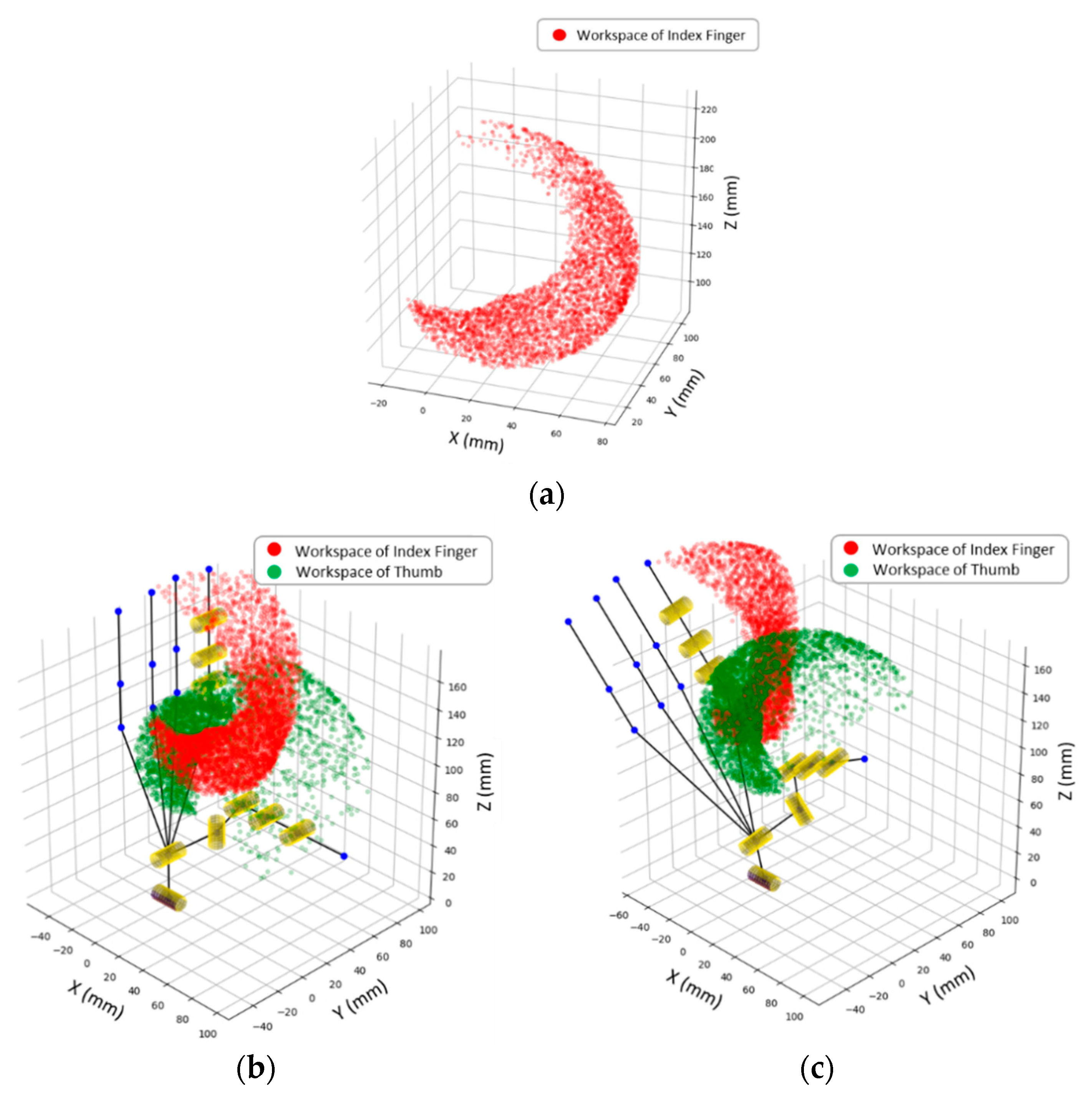 Applsci 11 02668 g002