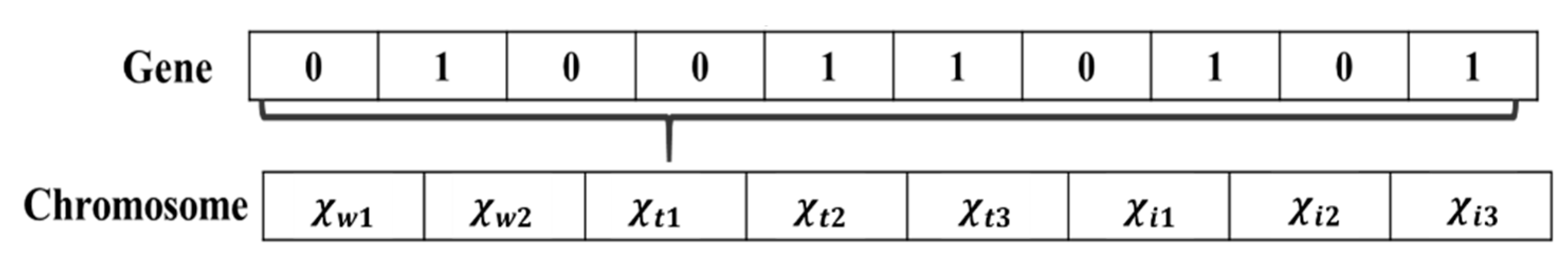 Applsci 11 02668 g005