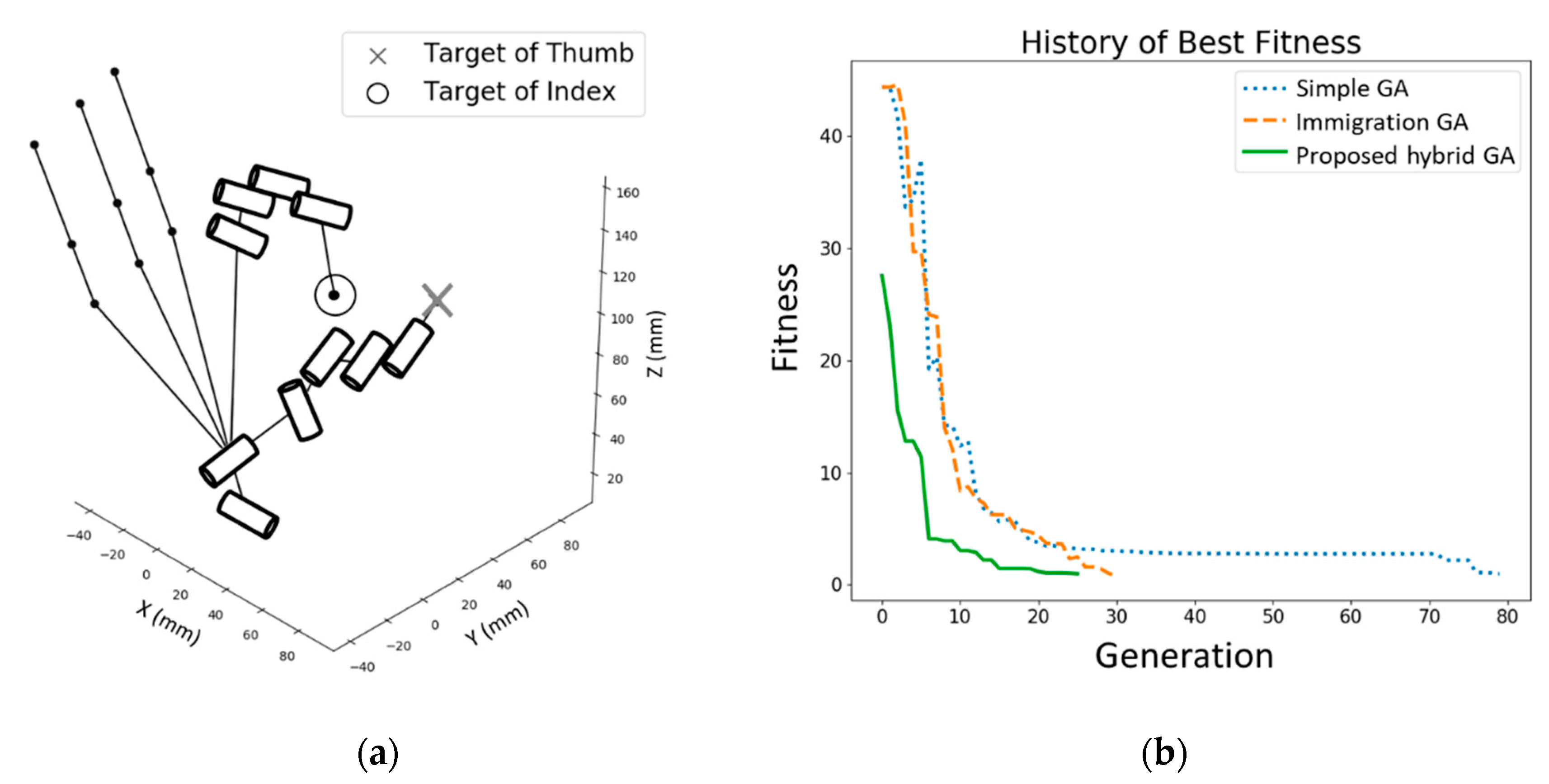 Applsci 11 02668 g006