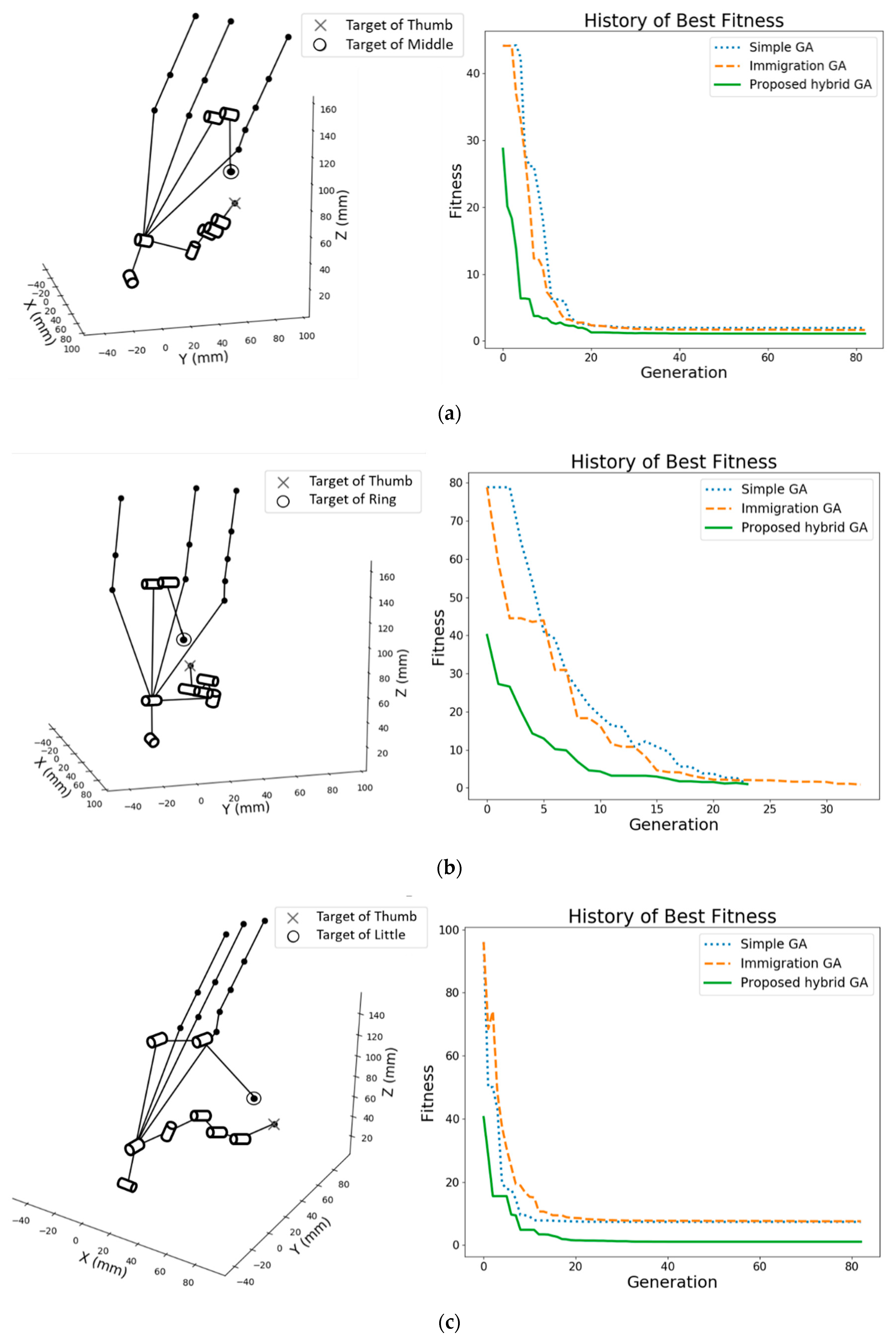 Applsci 11 02668 g008