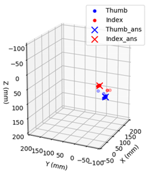 Applsci 11 02668 i007