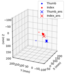 Applsci 11 02668 i008