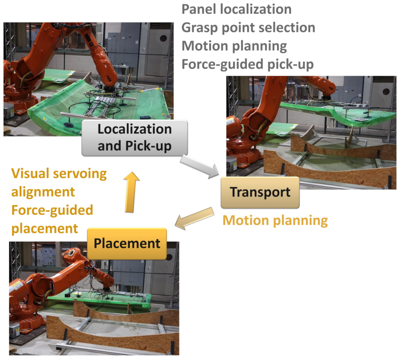 Applsci 11 02669 g002 Applsci 11 02669 g002