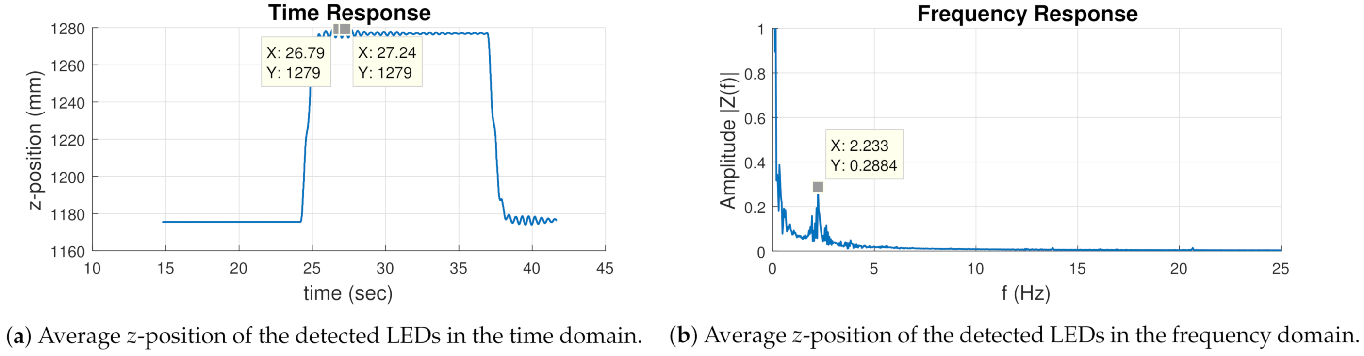 Applsci 11 02669 g012 Applsci 11 02669 g012
