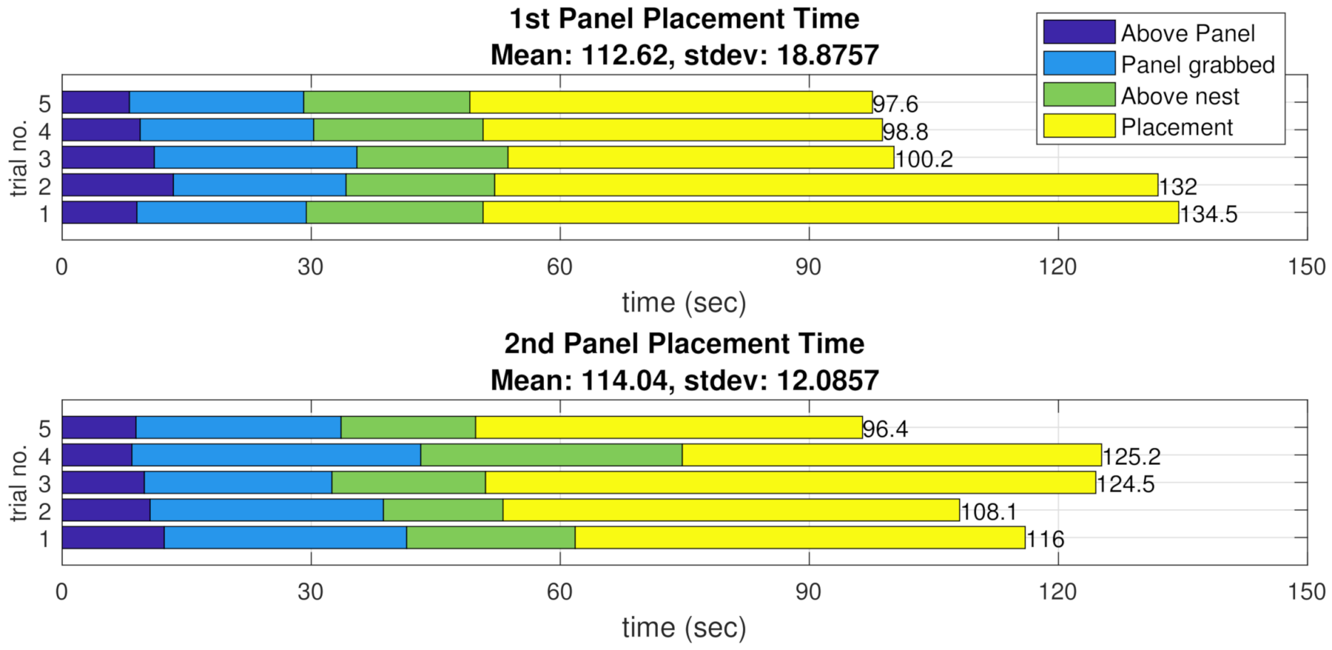 Applsci 11 02669 g014 Applsci 11 02669 g014