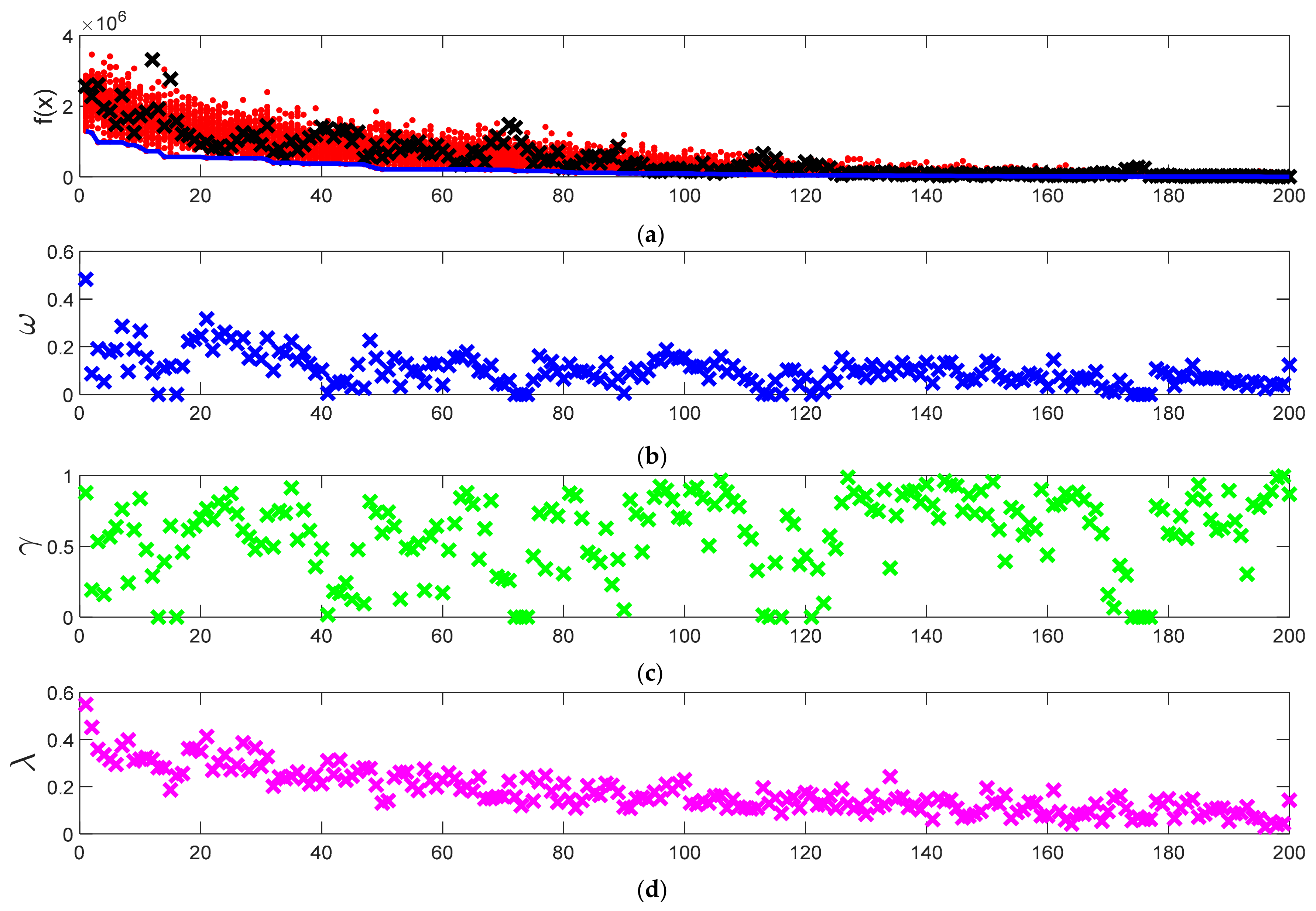 Applsci 11 02670 g002 Applsci 11 02670 g002