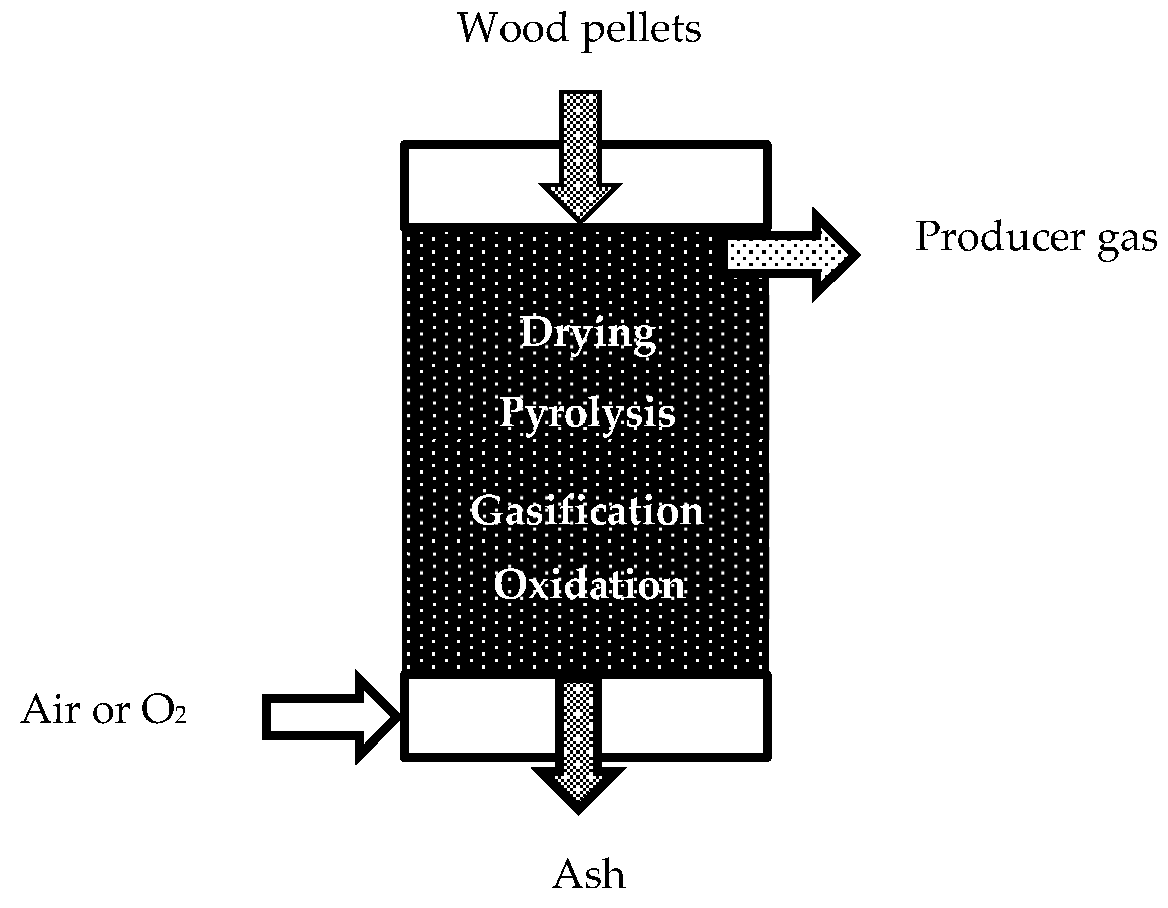 Applsci 11 02672 g002 550