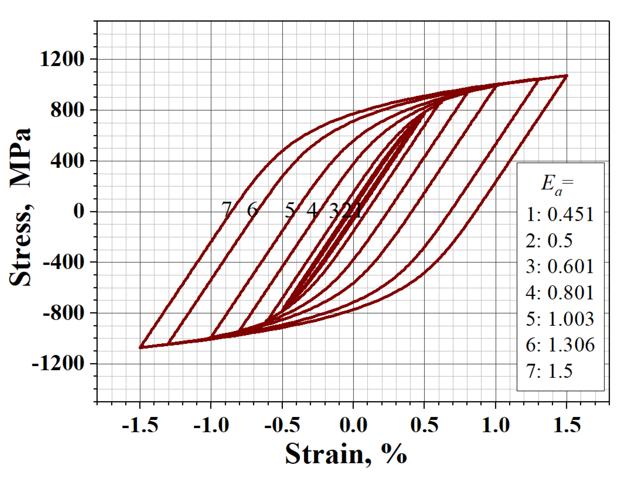 Applsci 11 02673 g001
