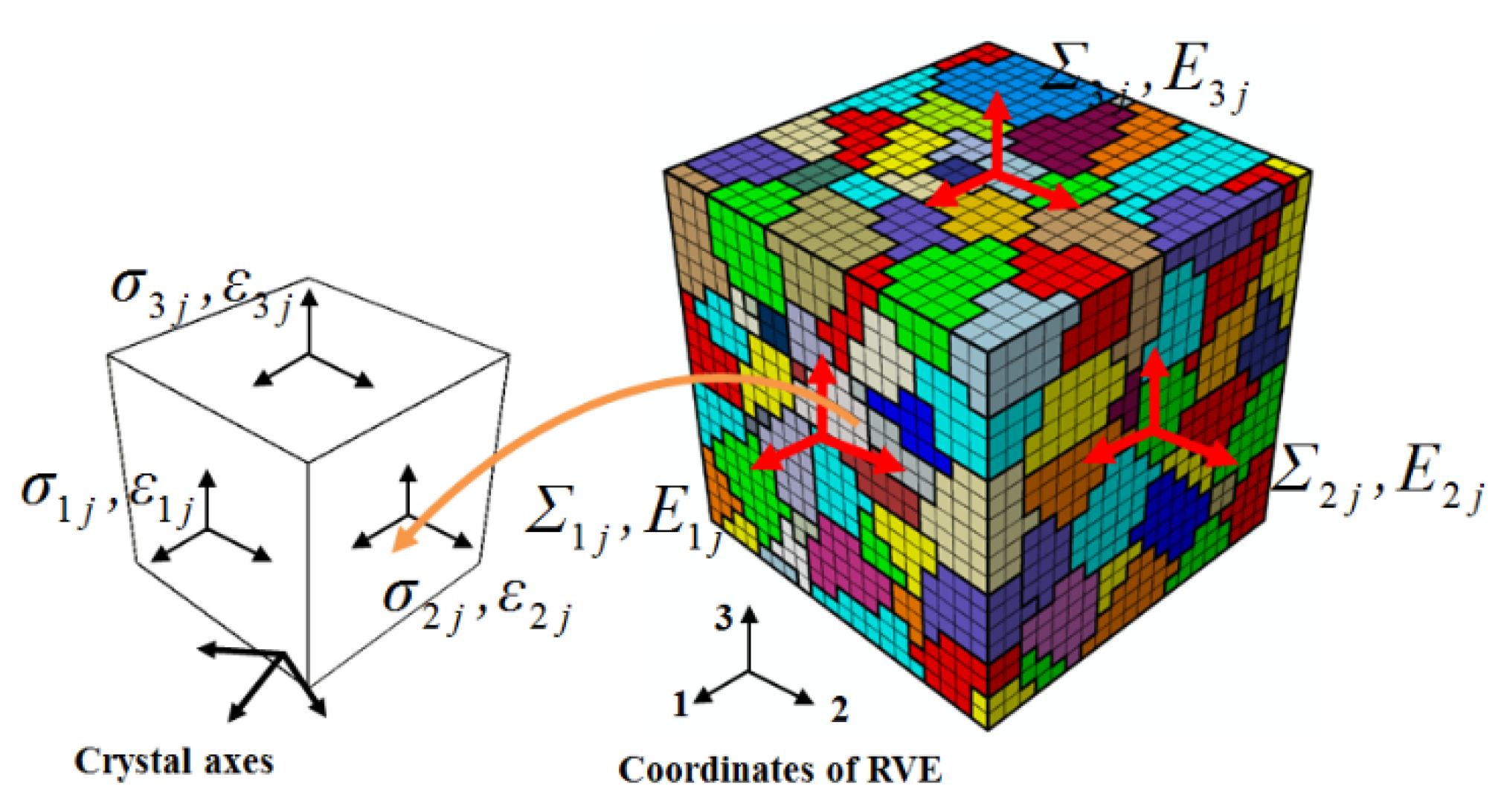 Applsci 11 02673 g002