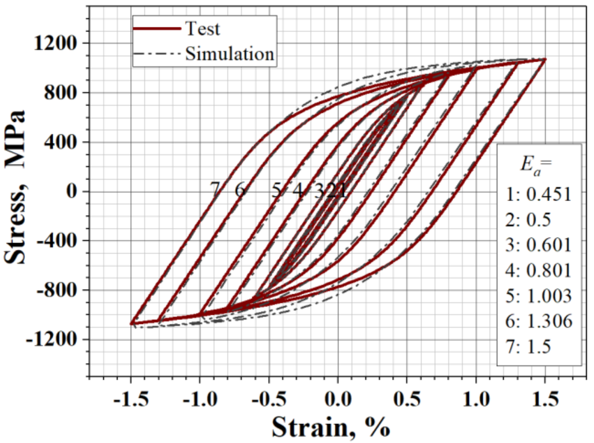 Applsci 11 02673 g003