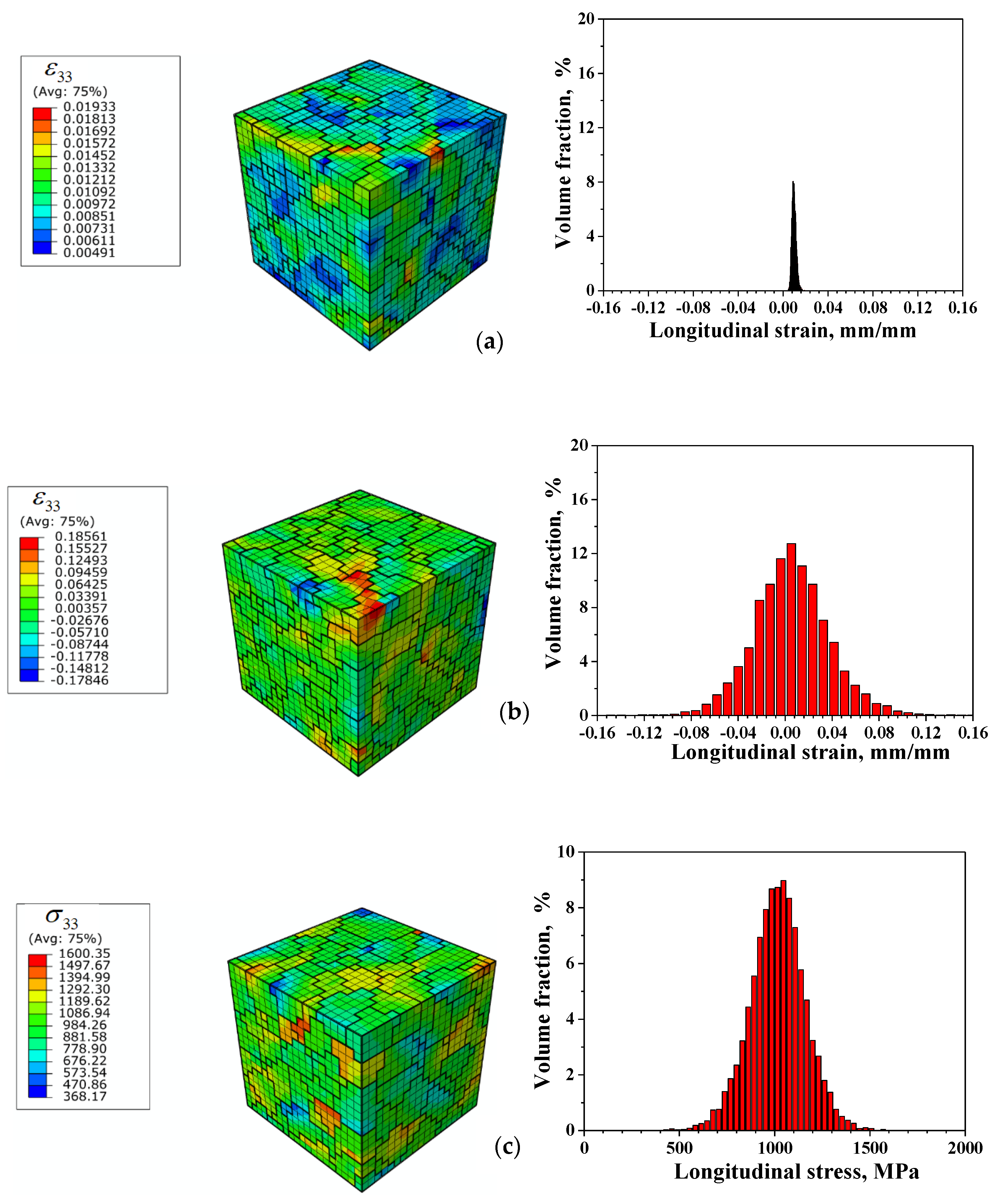 Applsci 11 02673 g004a