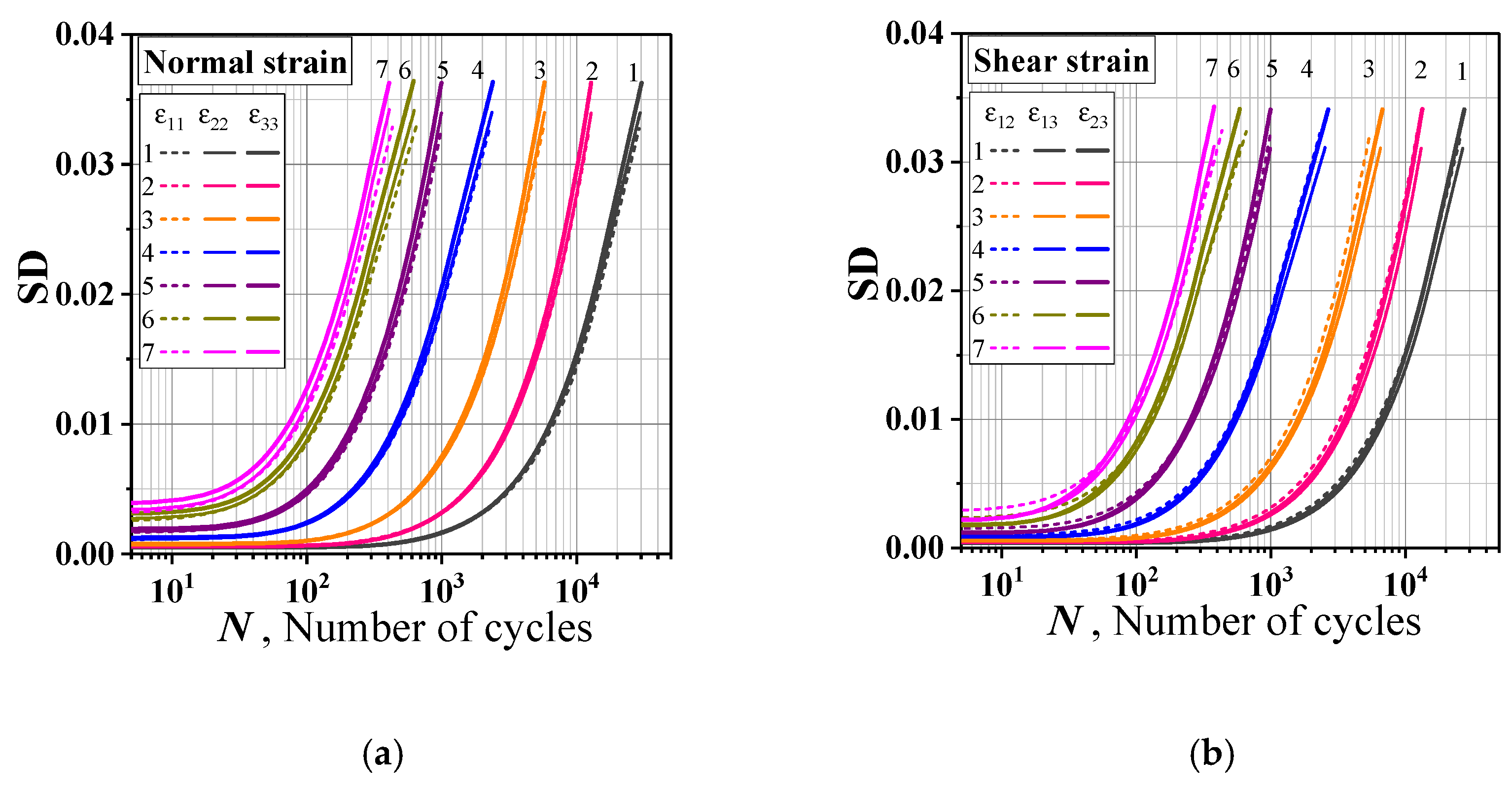Applsci 11 02673 g005a