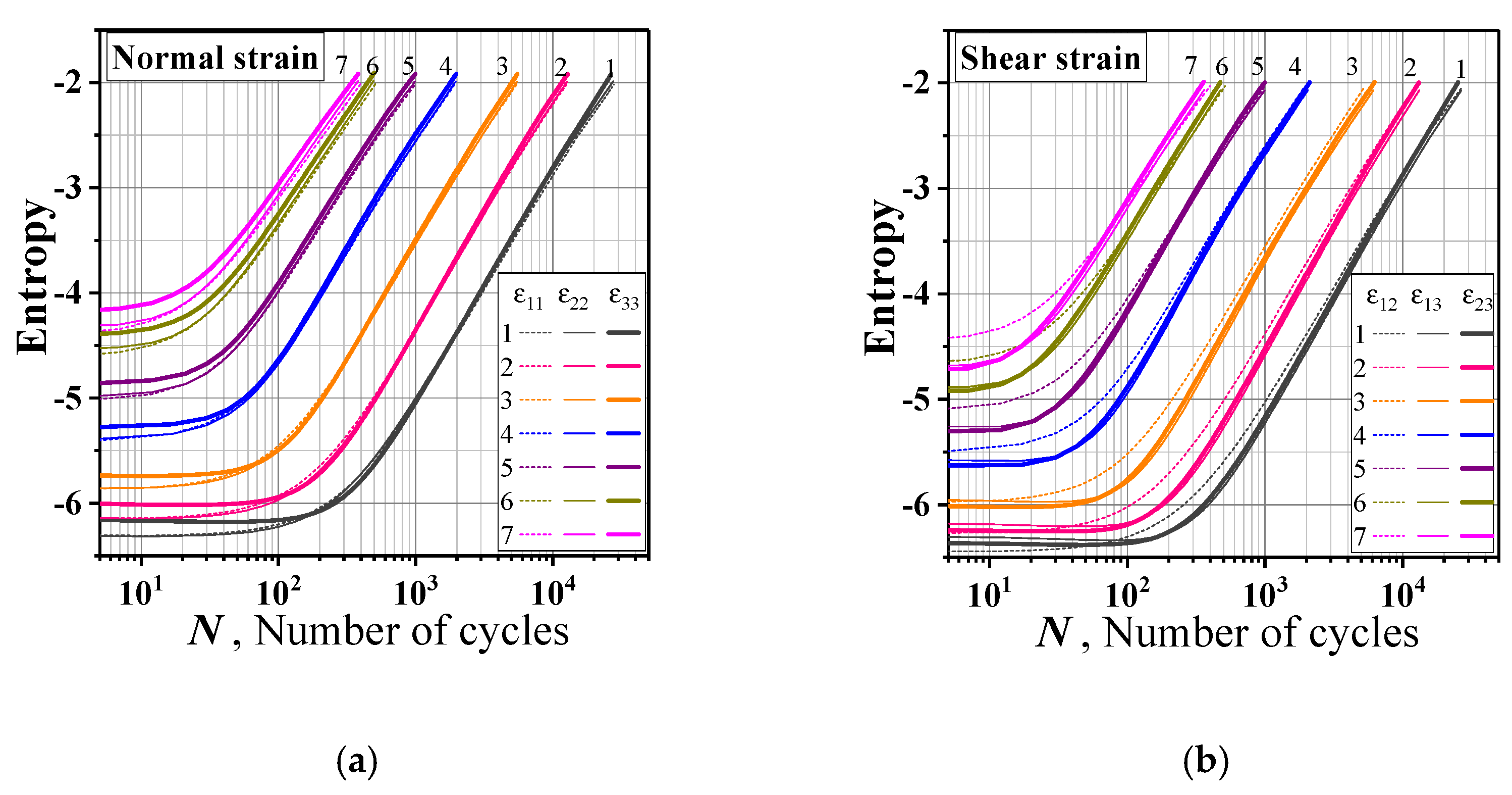 Applsci 11 02673 g006