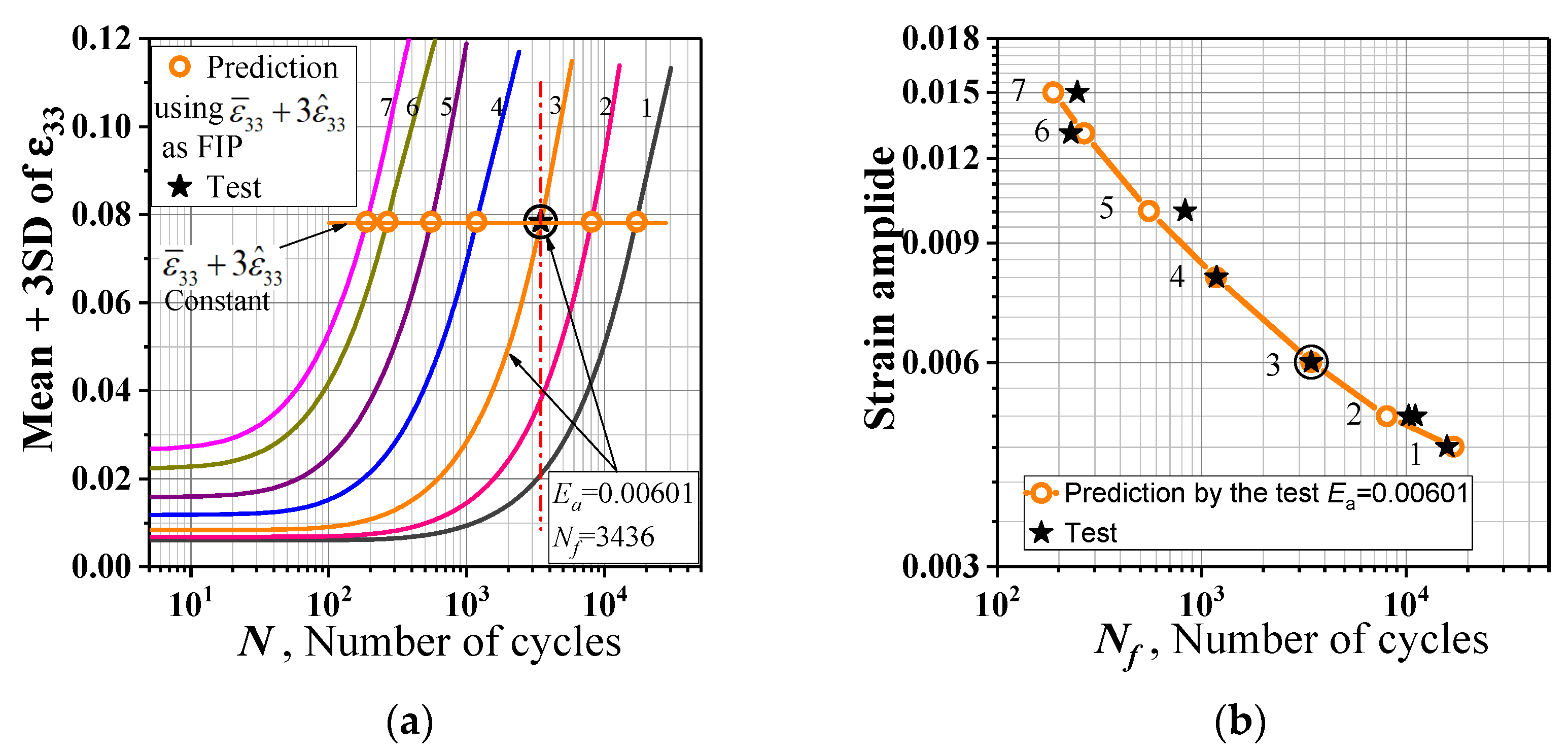 Applsci 11 02673 g007
