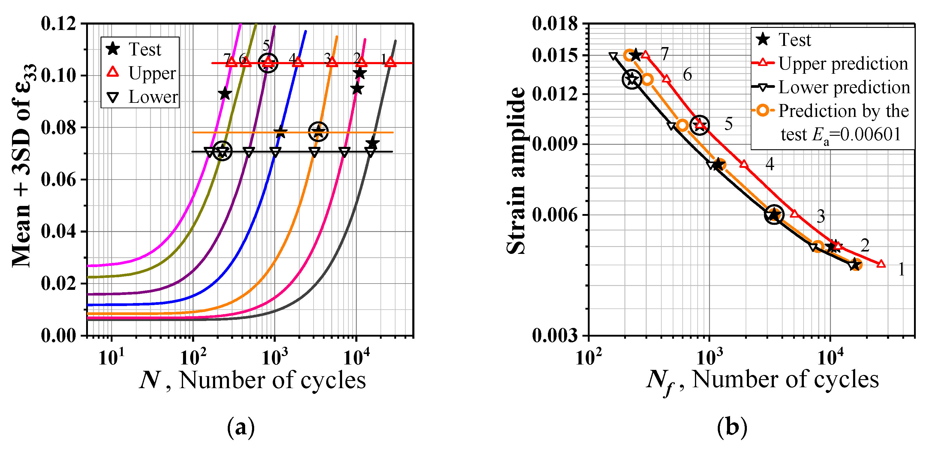 Applsci 11 02673 g008