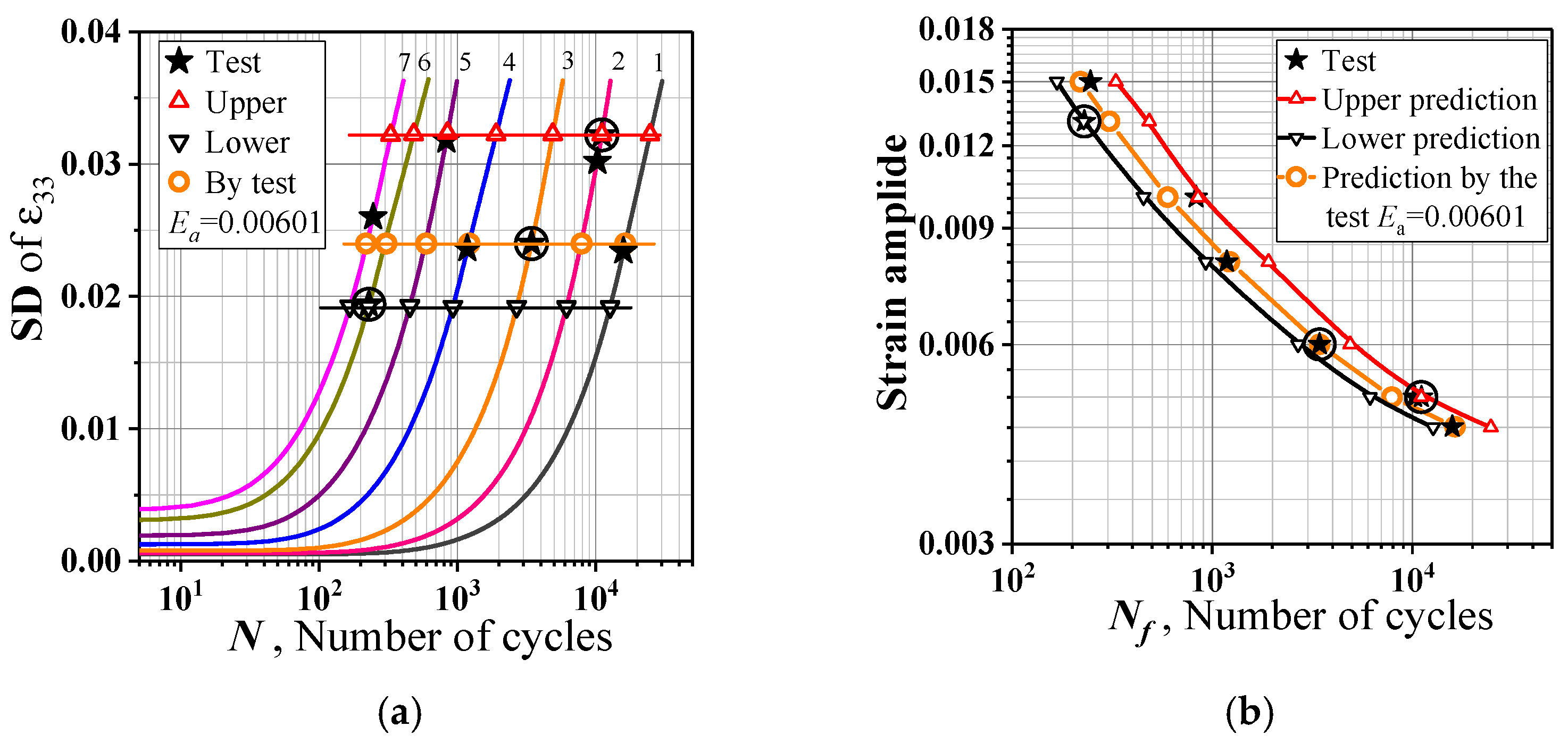 Applsci 11 02673 g009