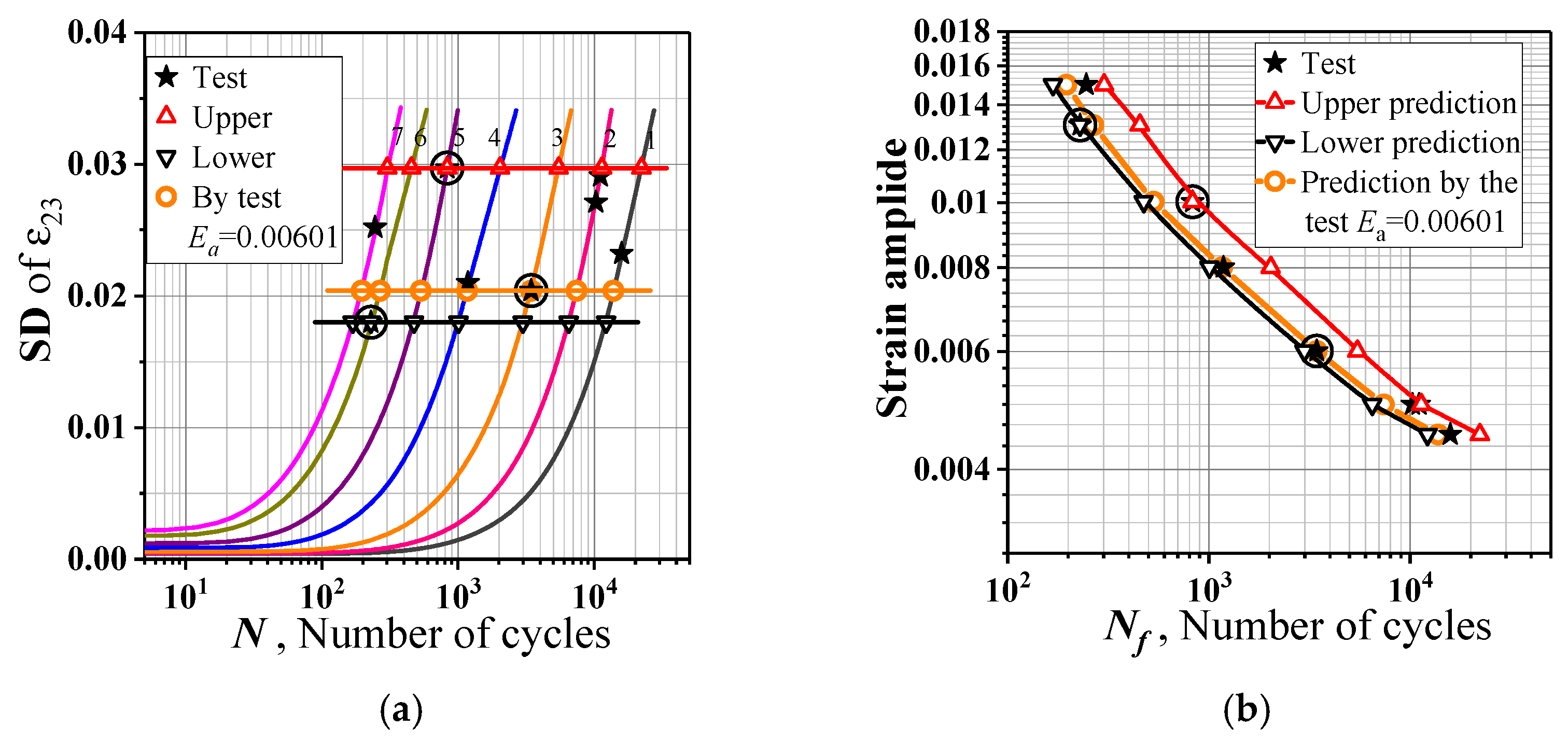 Applsci 11 02673 g010
