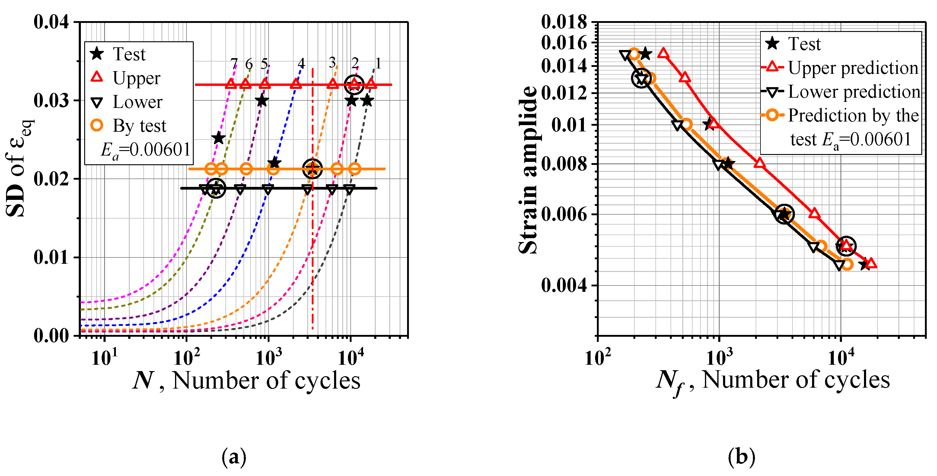 Applsci 11 02673 g011
