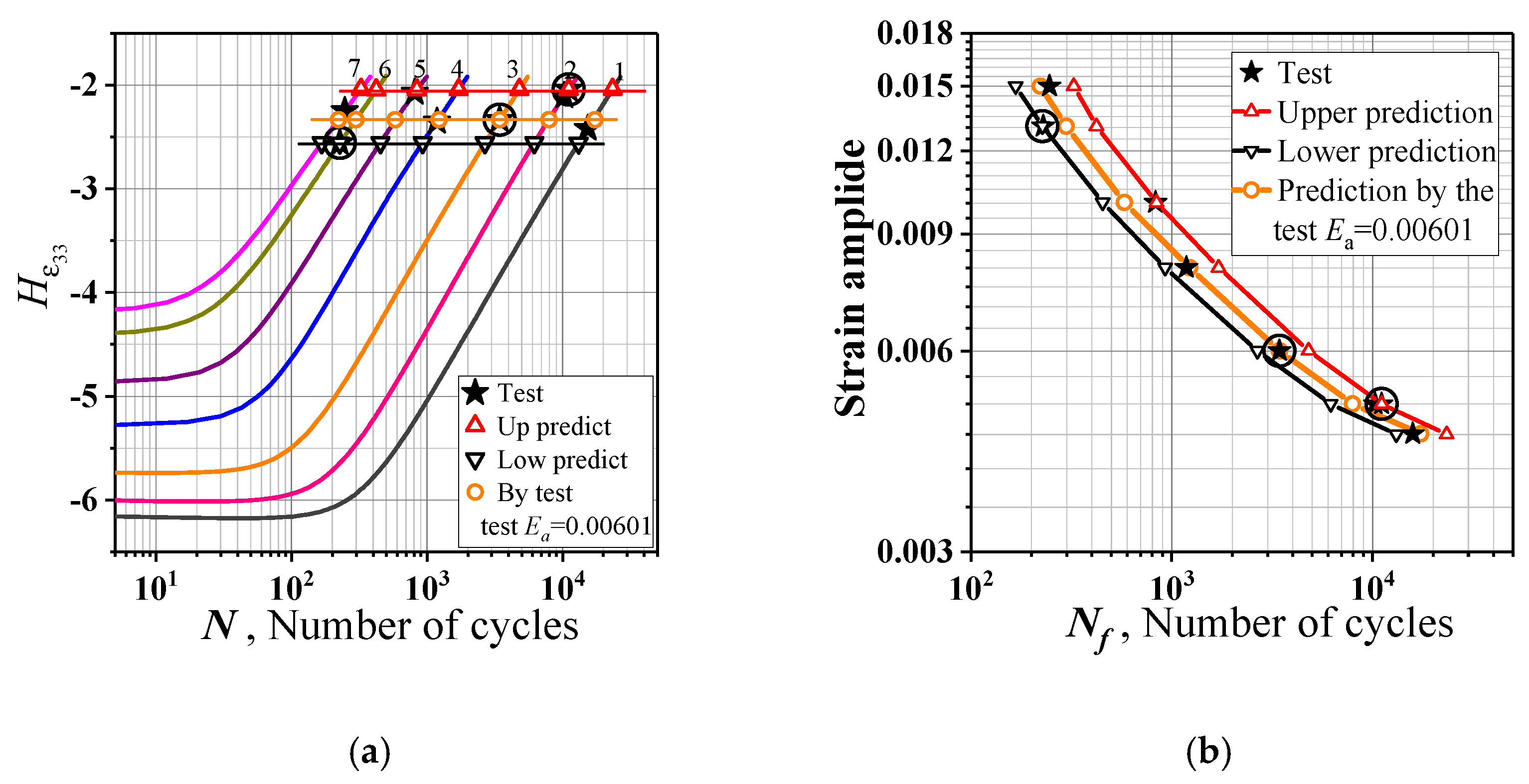Applsci 11 02673 g012
