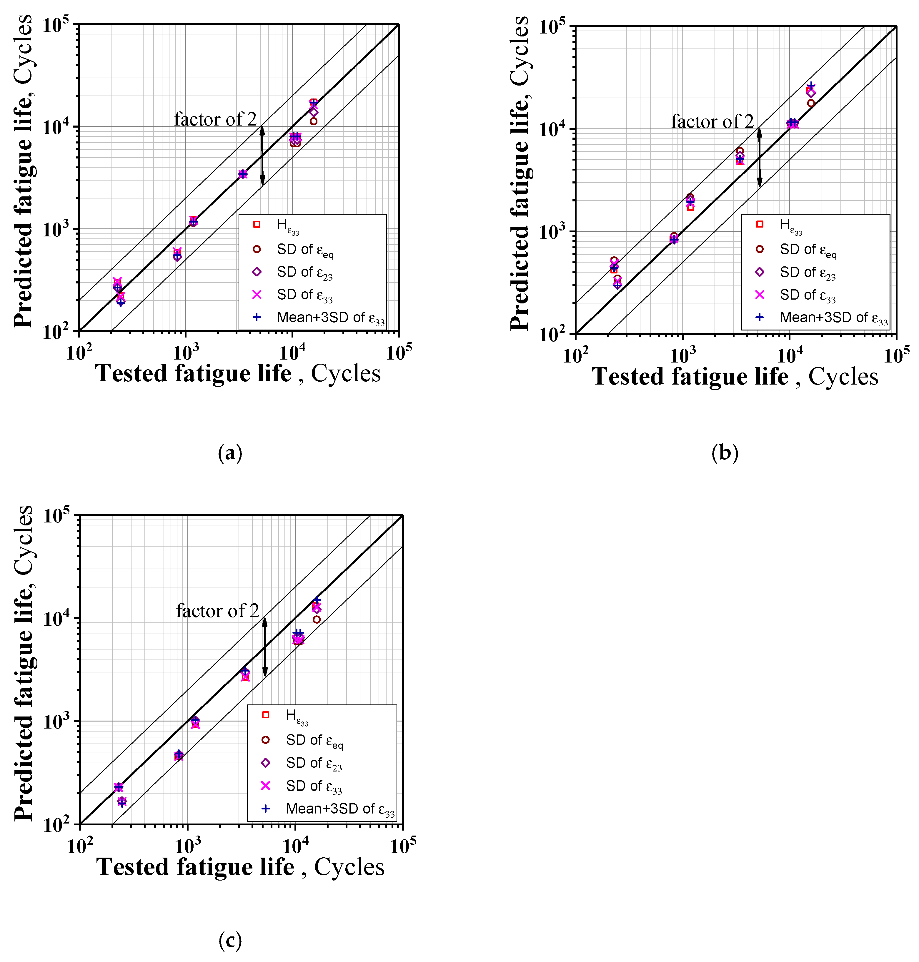 Applsci 11 02673 g013
