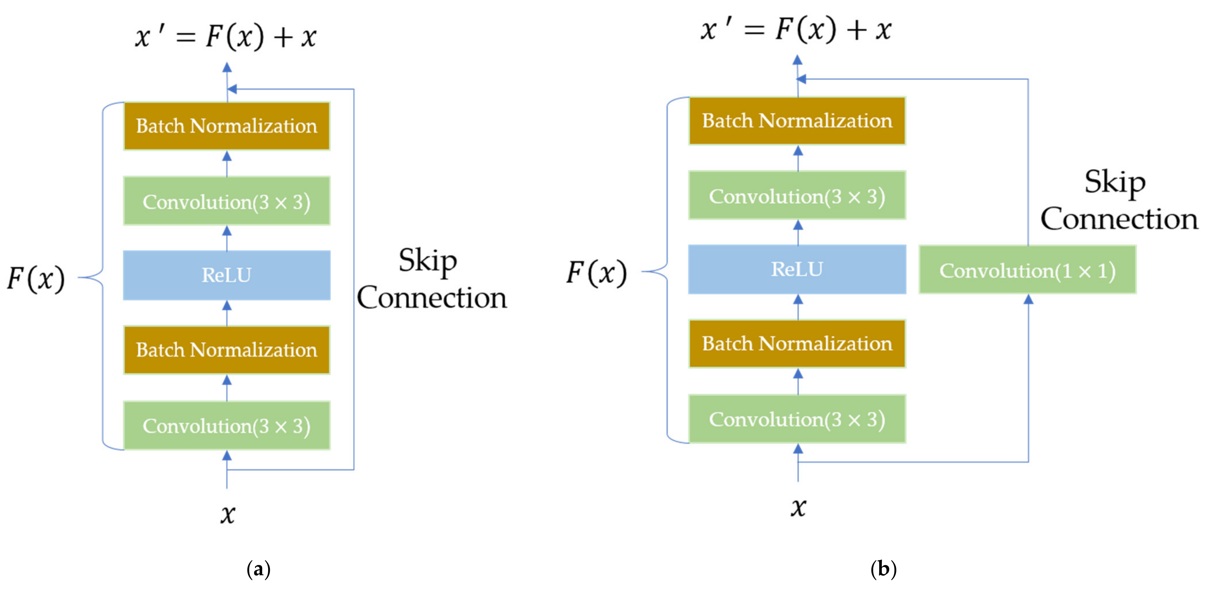 Applsci 11 02675 g003