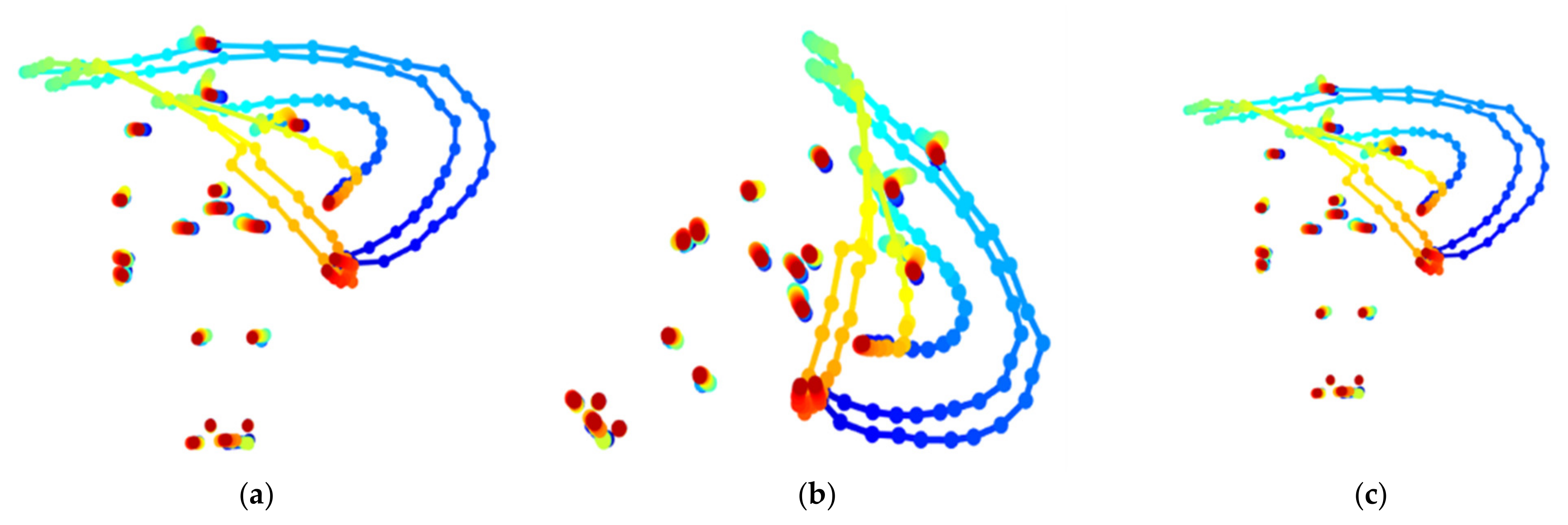 Applsci 11 02675 g009