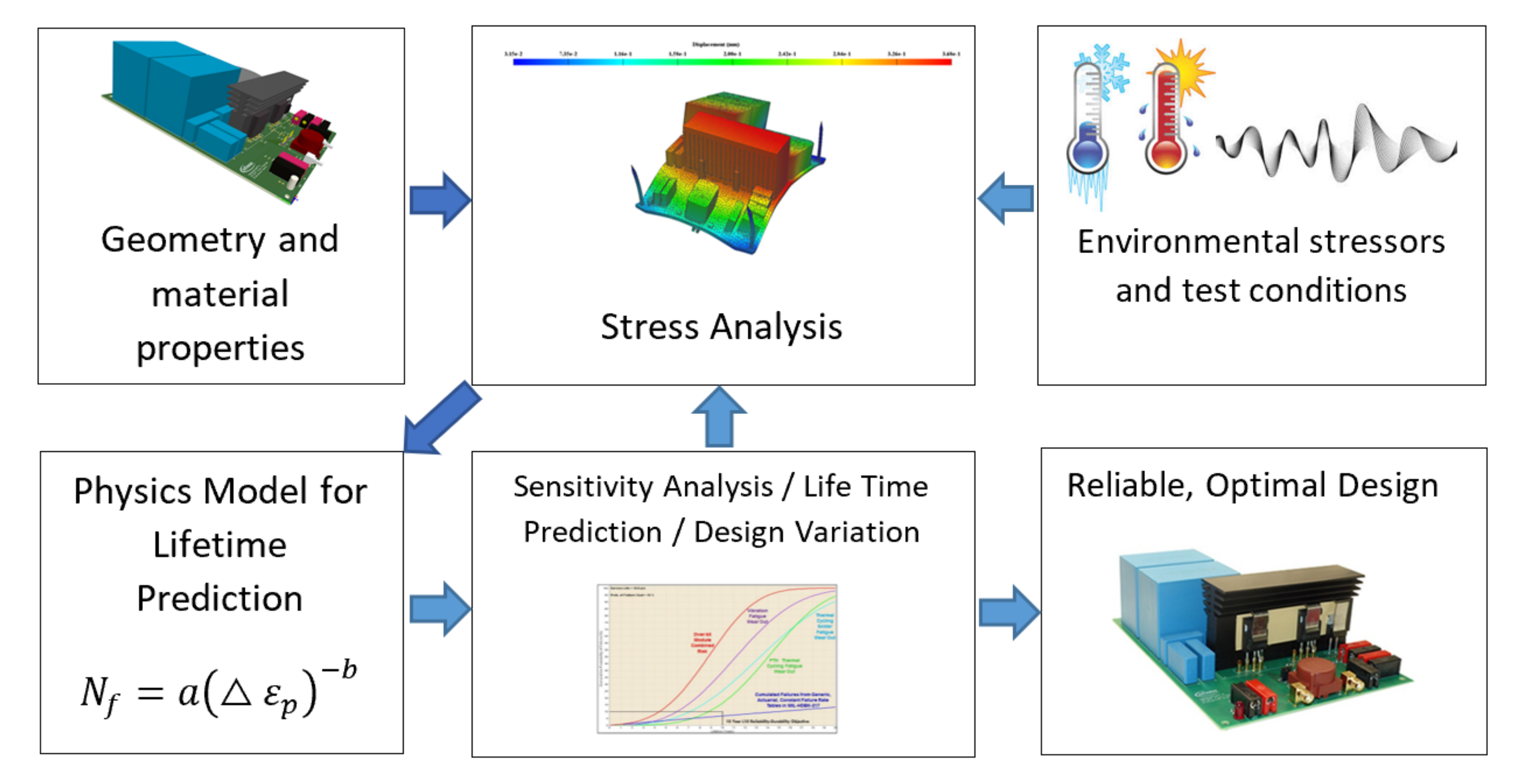 Applsci 11 02679 g002