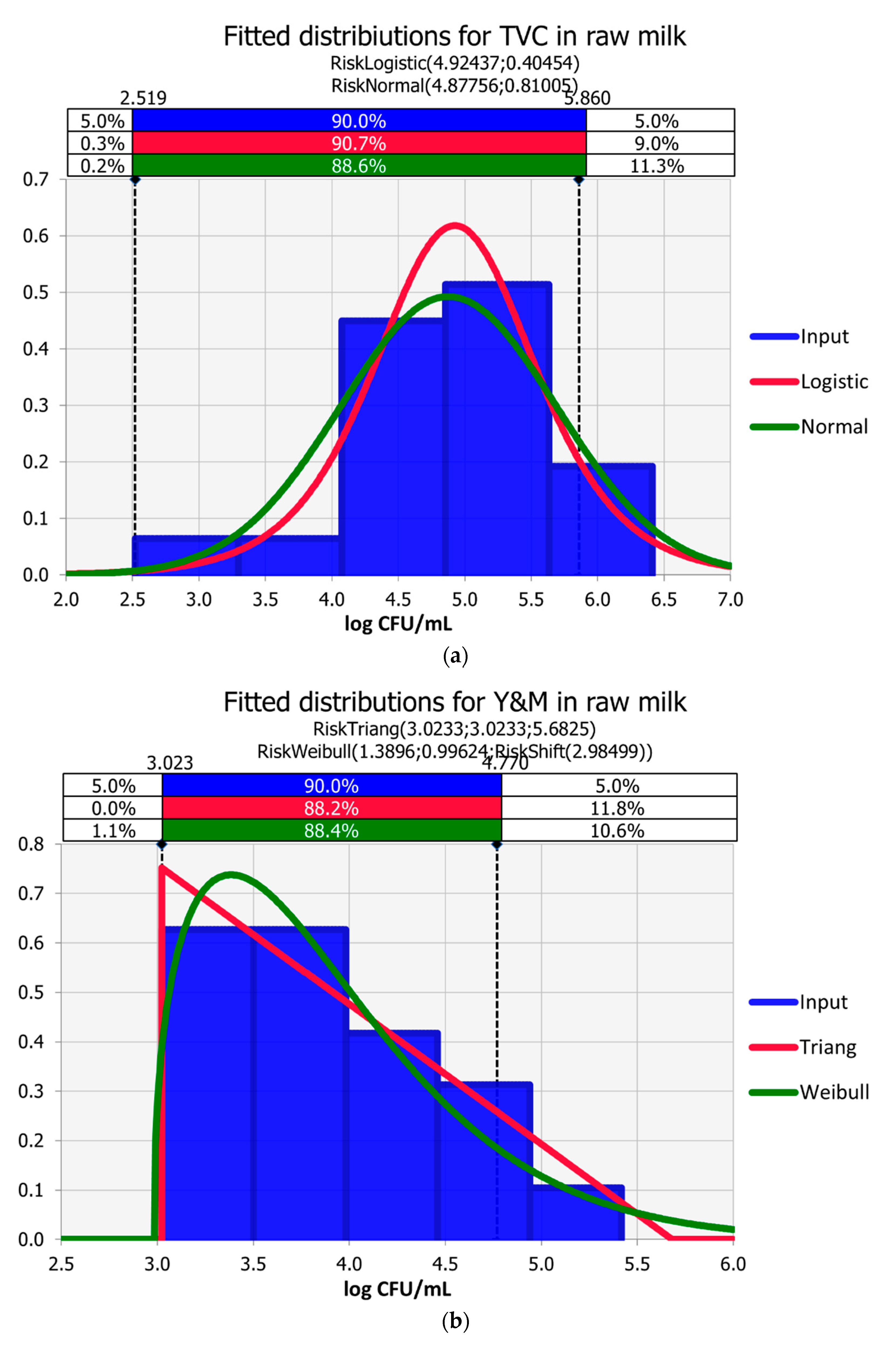 Applsci 11 02680 g002a Applsci 11 02680 g002a