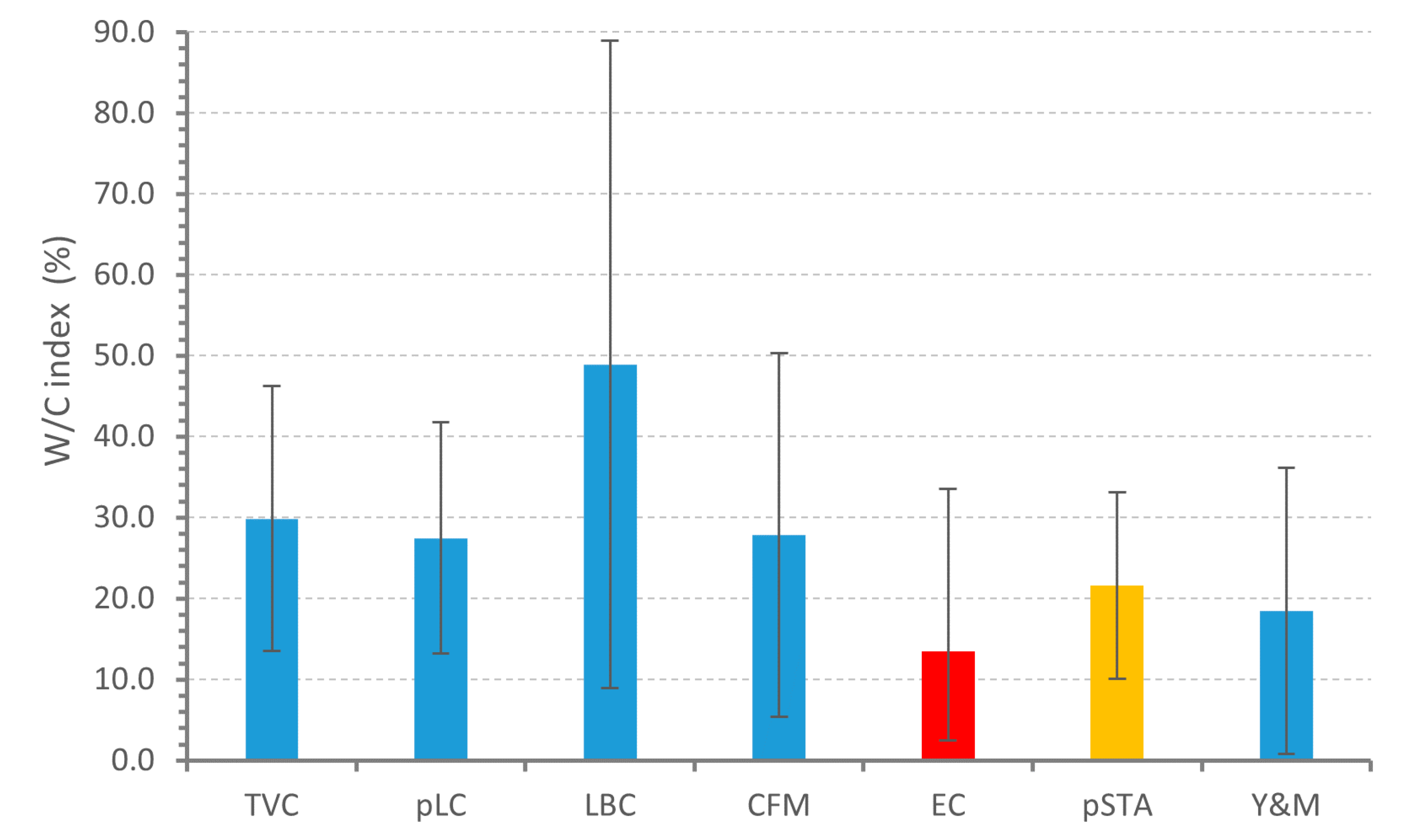 Applsci 11 02680 g003 Applsci 11 02680 g003