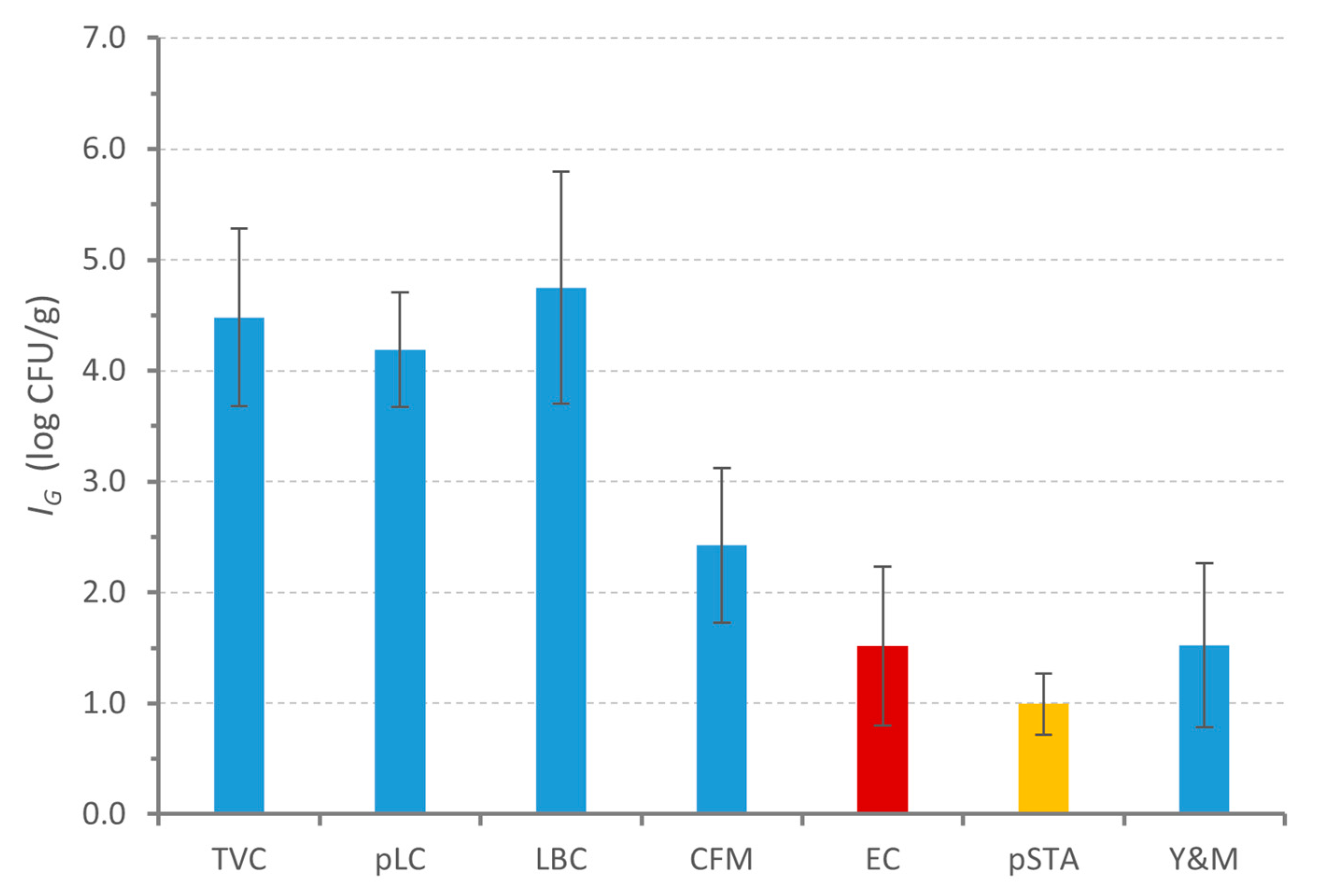 Applsci 11 02680 g004 Applsci 11 02680 g004